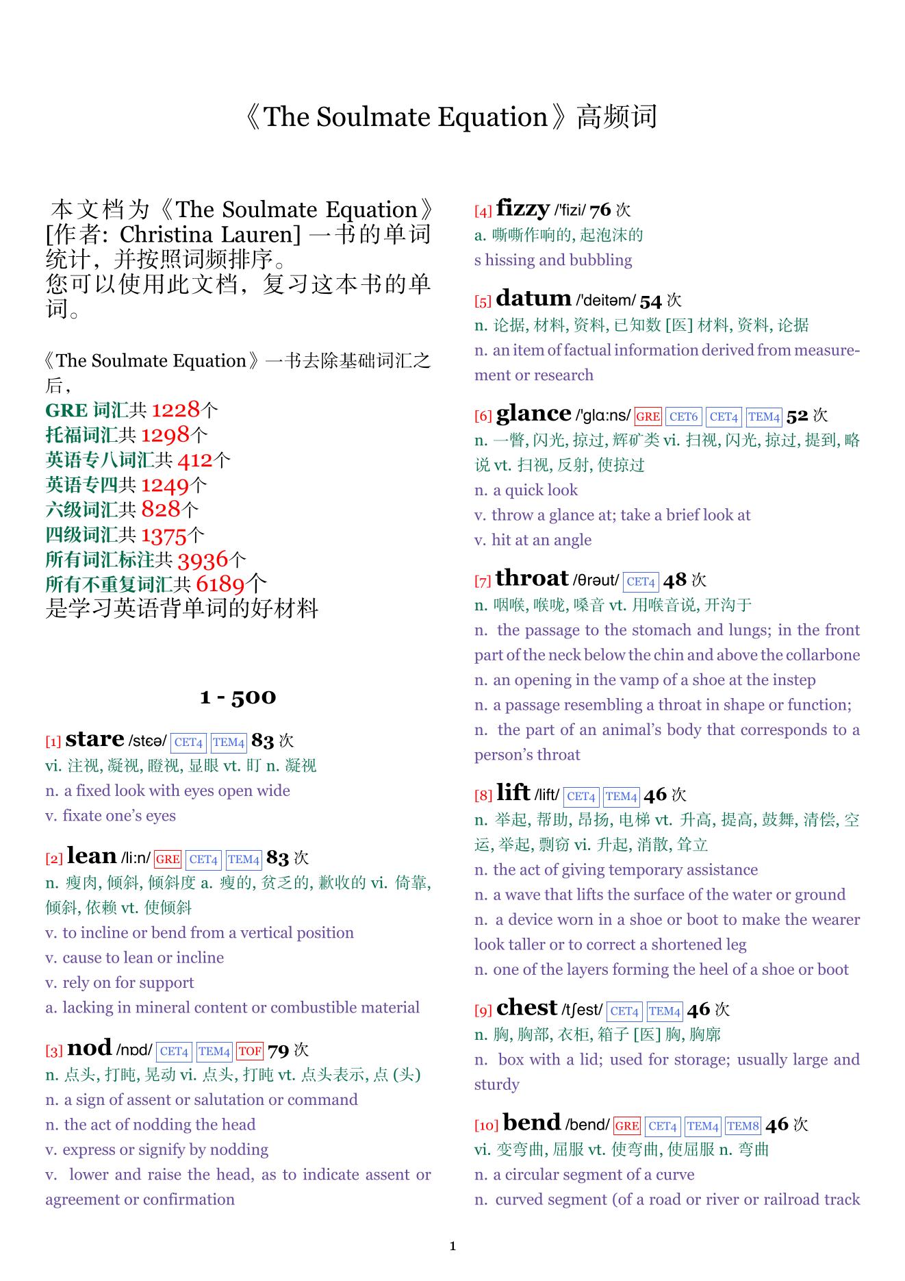 The Soulmate Equation词频统计