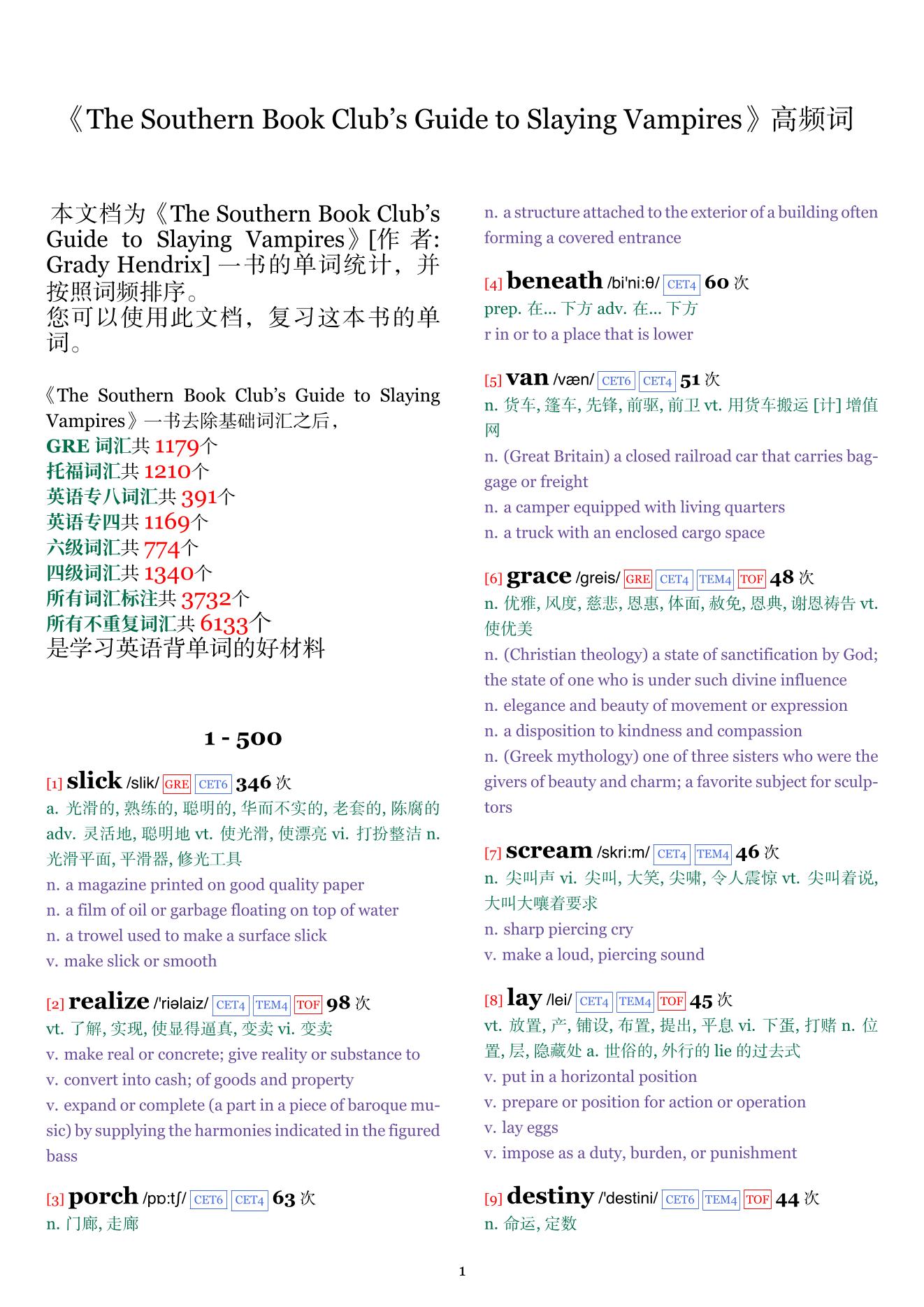 The Southern Book Club's Guide to Slaying Vampires词频统计