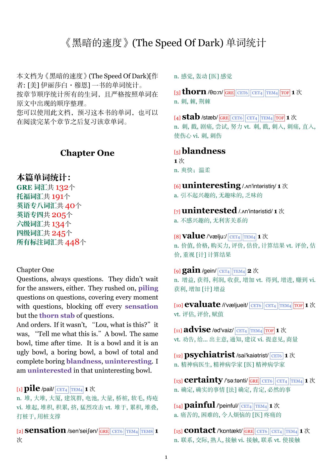 The Speed Of Dark章节单词统计