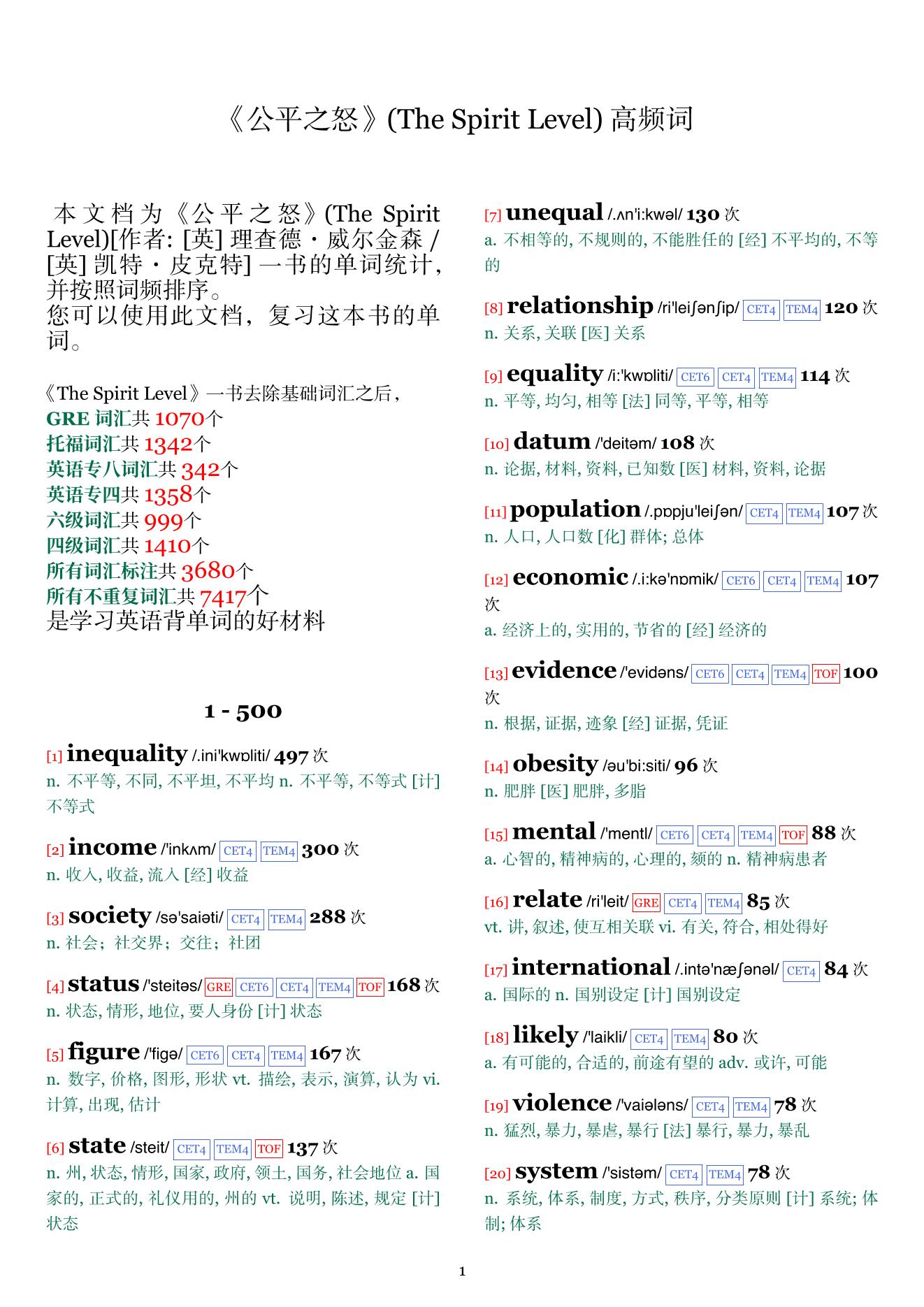 The Spirit Level词频统计