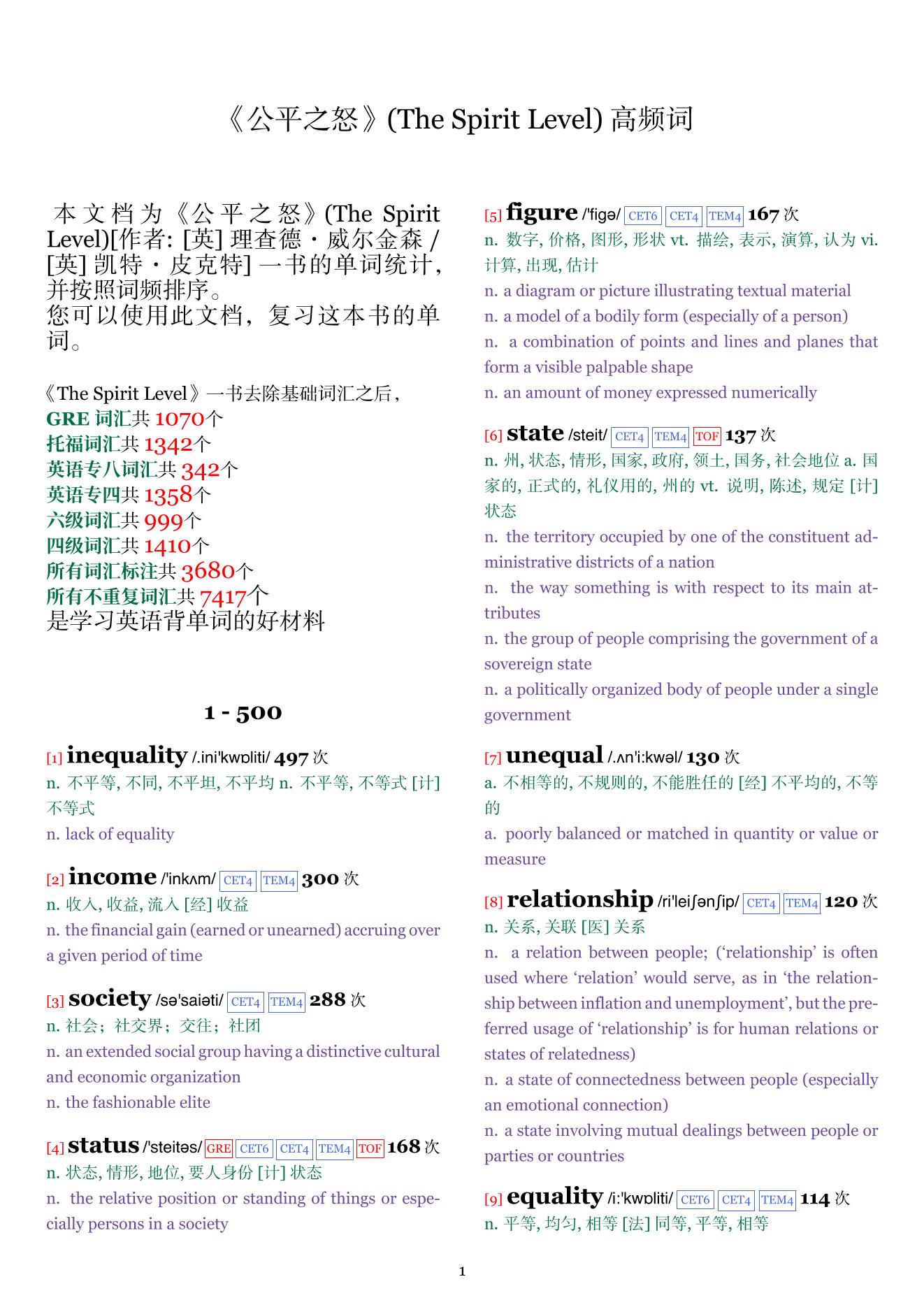 The Spirit Level词频统计