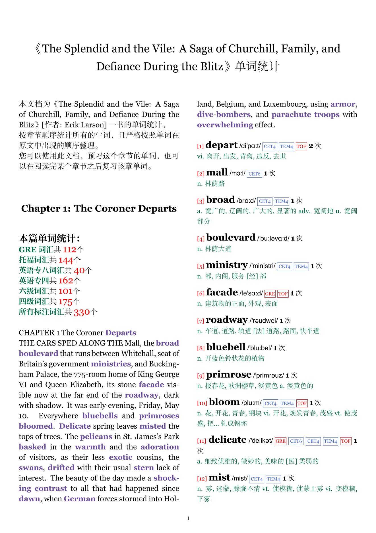 The Splendid and the Vile: A Saga of Churchill, Family, and Defiance During the Blitz章节单词统计