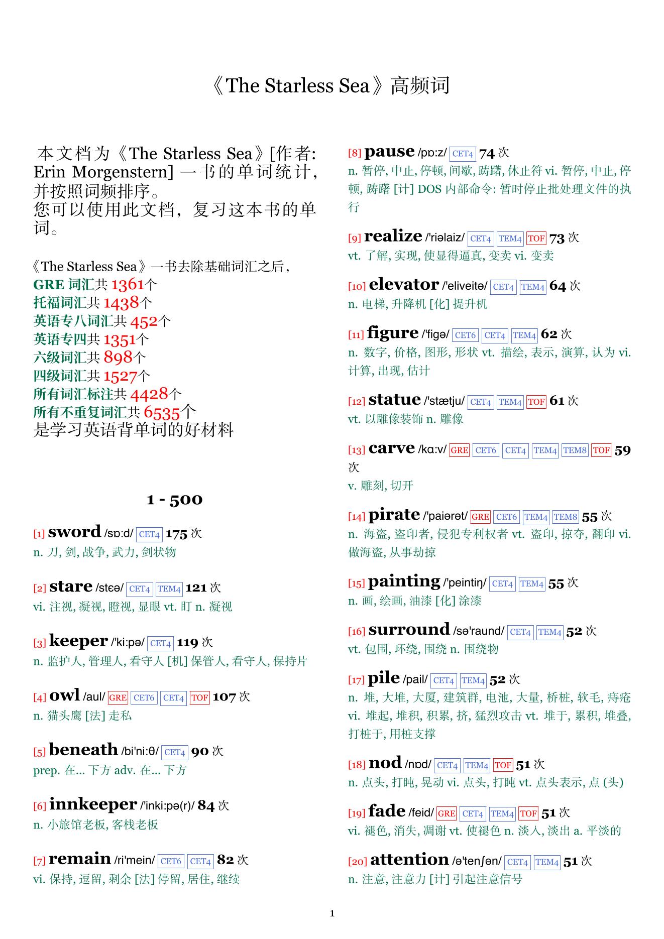 The Starless Sea词频统计