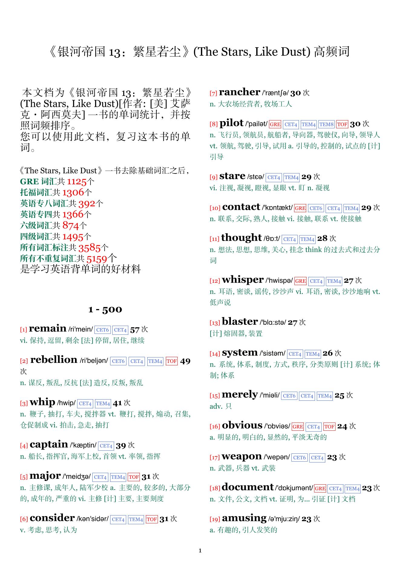 The Stars, Like Dust词频统计