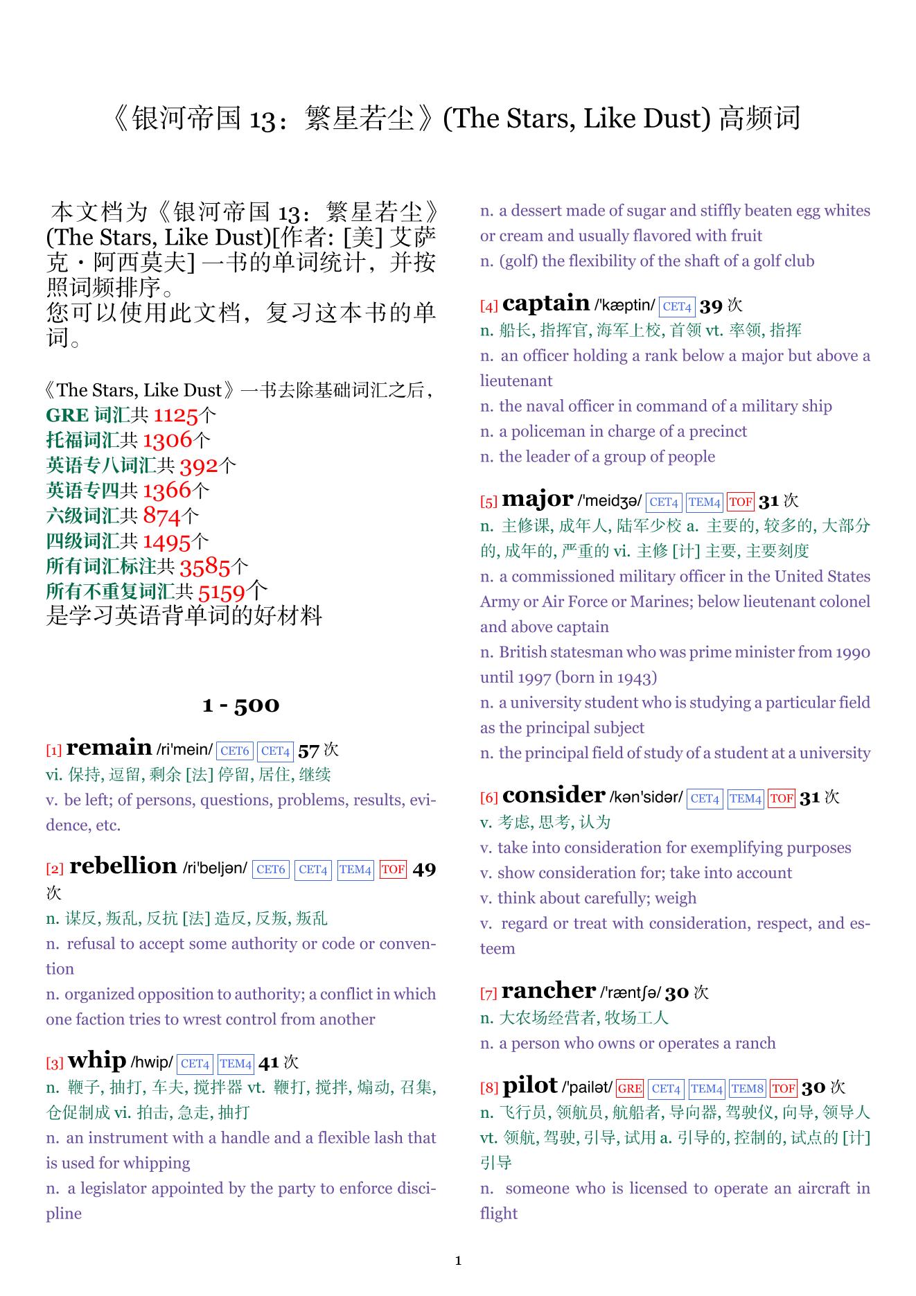 The Stars, Like Dust词频统计