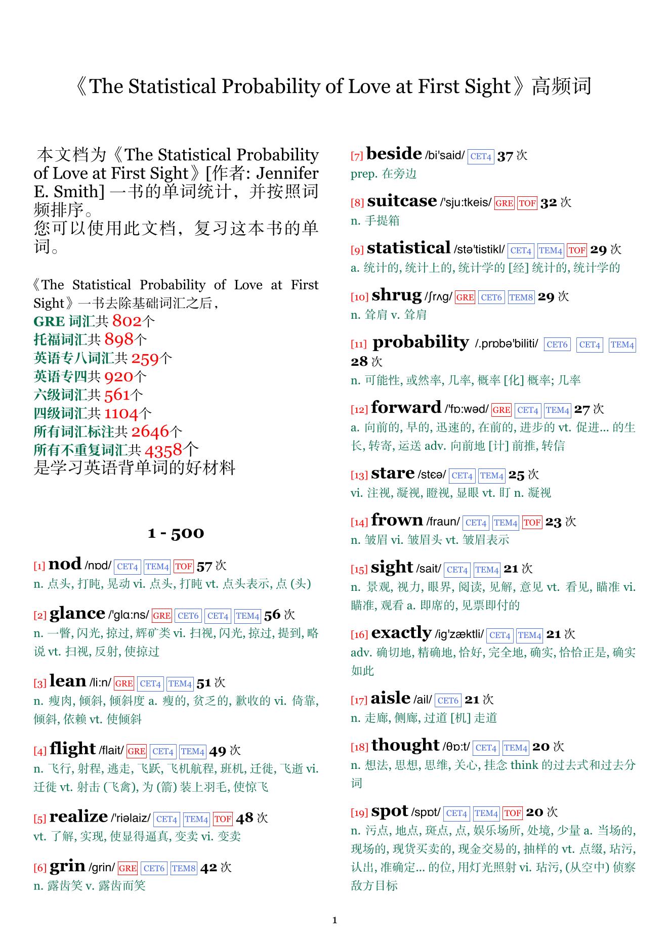 The Statistical Probability of Love at First Sight词频统计