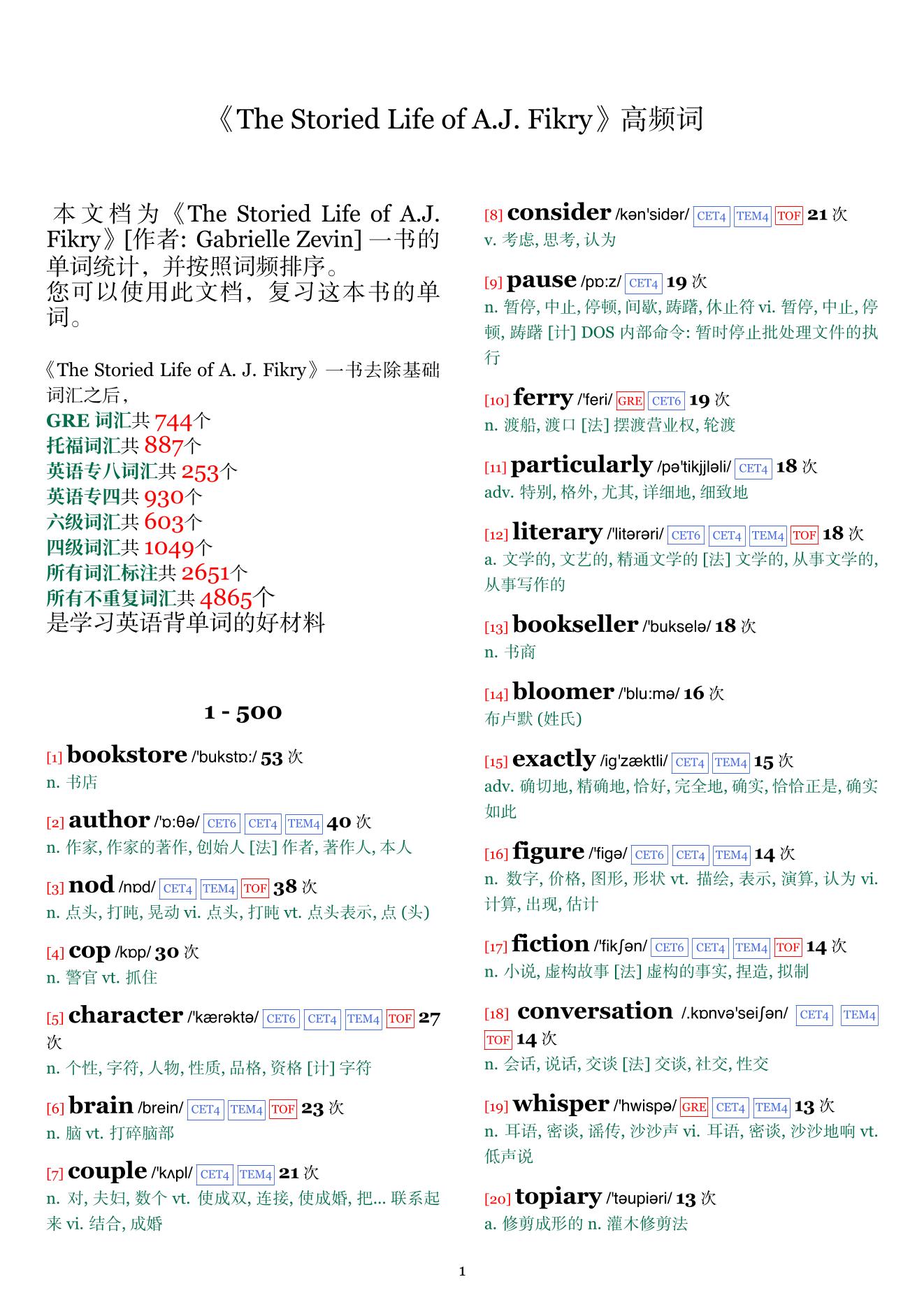 The Storied Life of A.J. Fikry词频统计