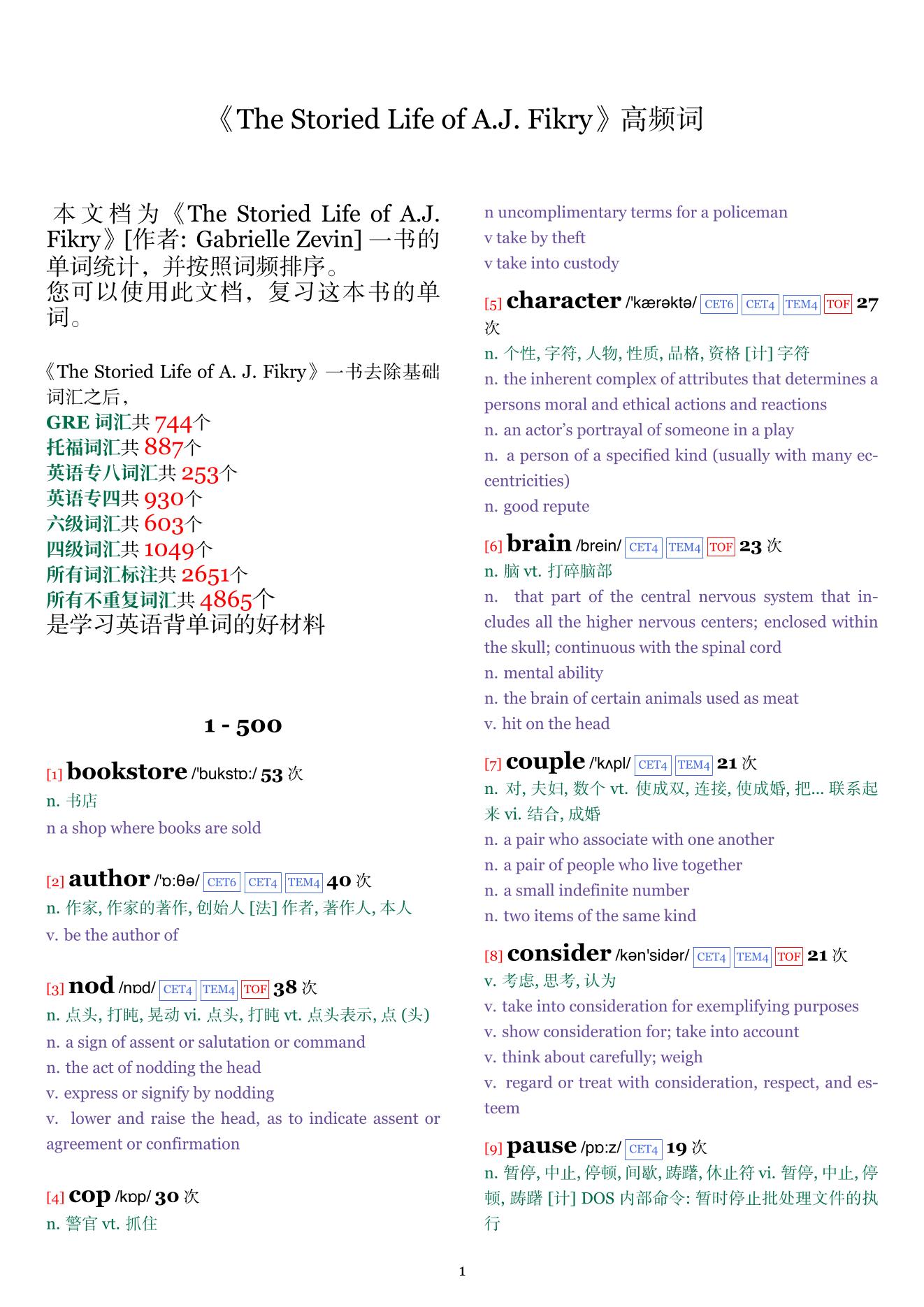 The Storied Life of A.J. Fikry词频统计