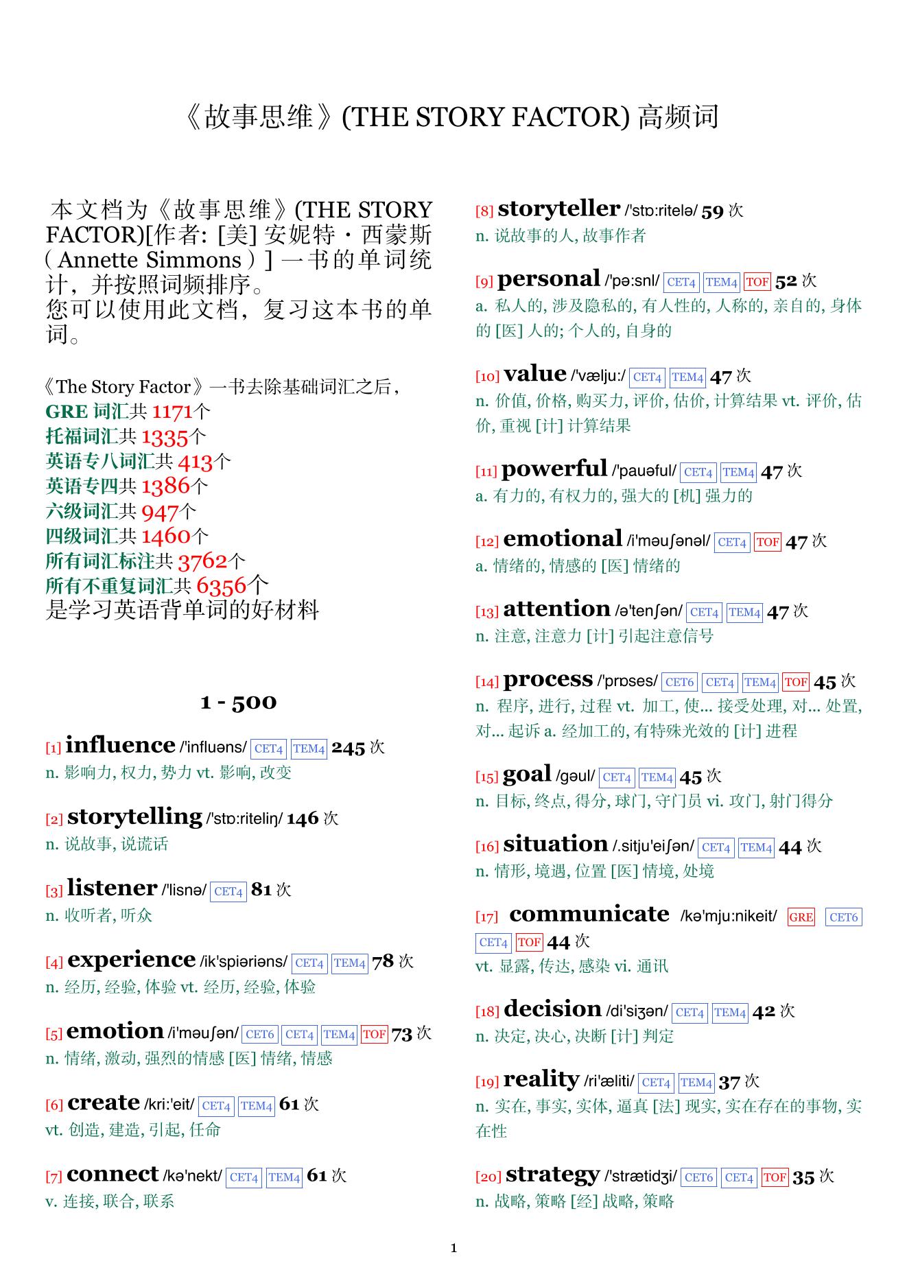 THE STORY FACTOR词频统计