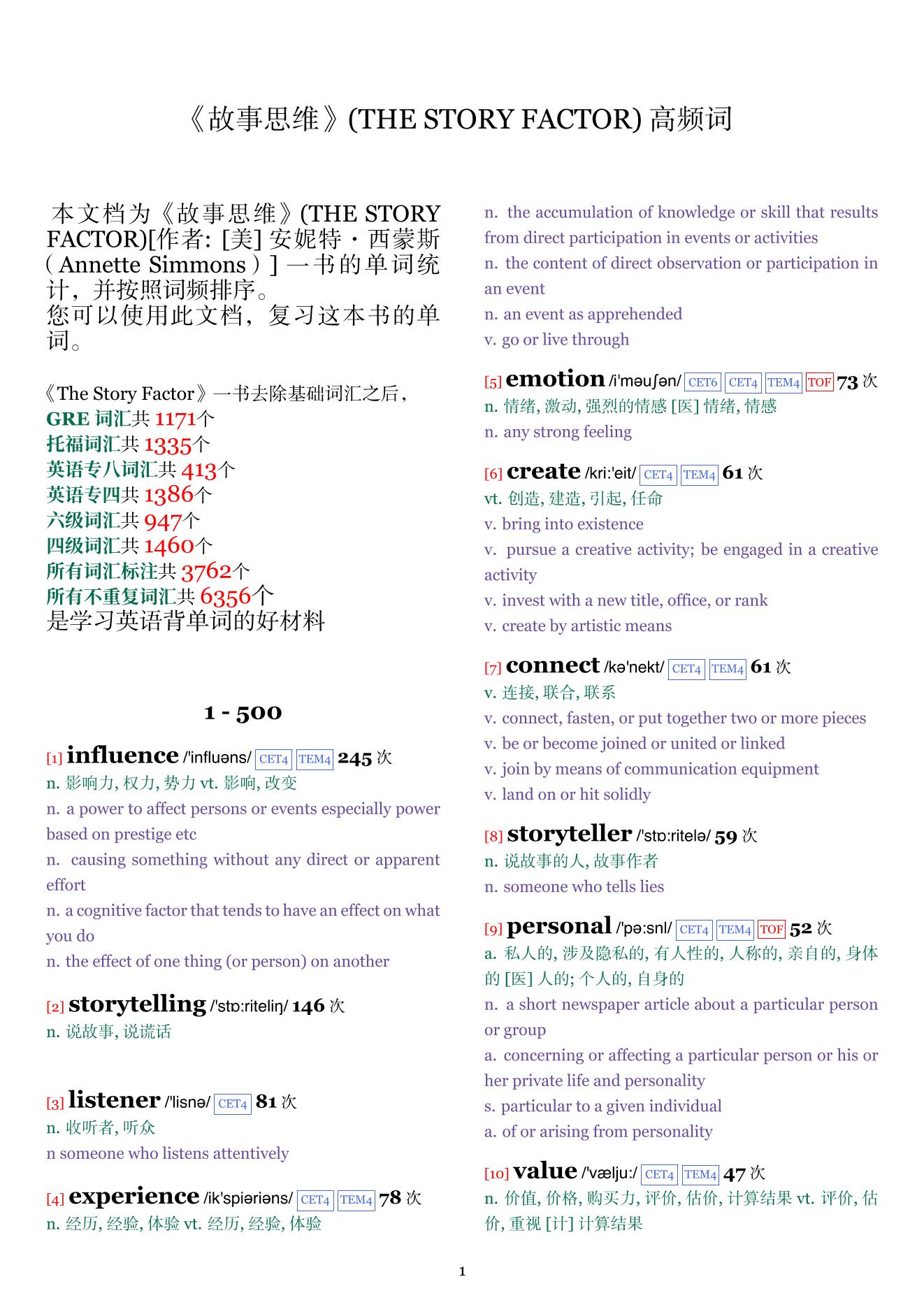 THE STORY FACTOR词频统计