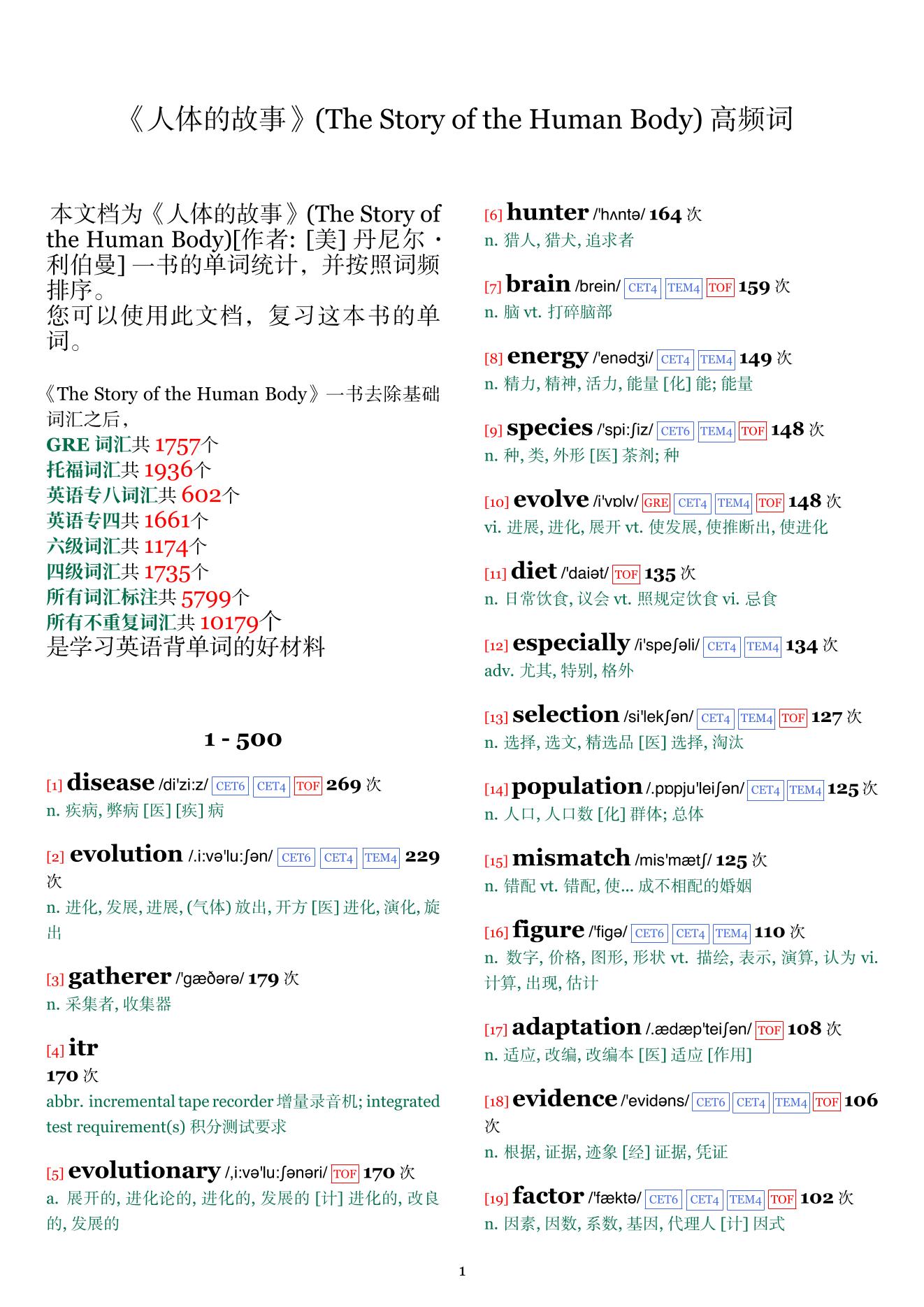 The Story of the Human Body词频统计