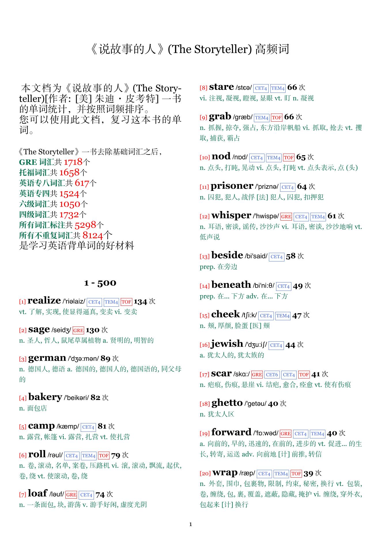 The Storyteller词频统计