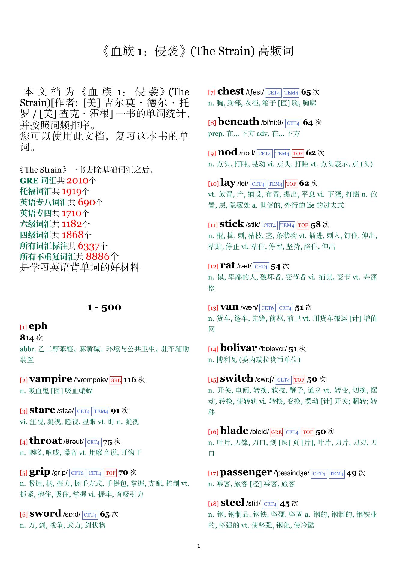 The Strain词频统计