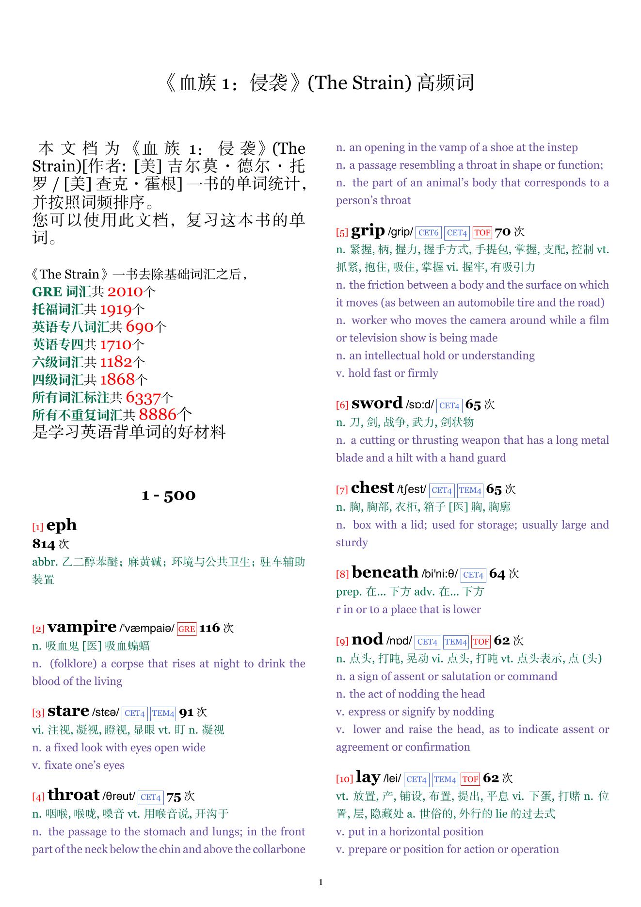 The Strain词频统计