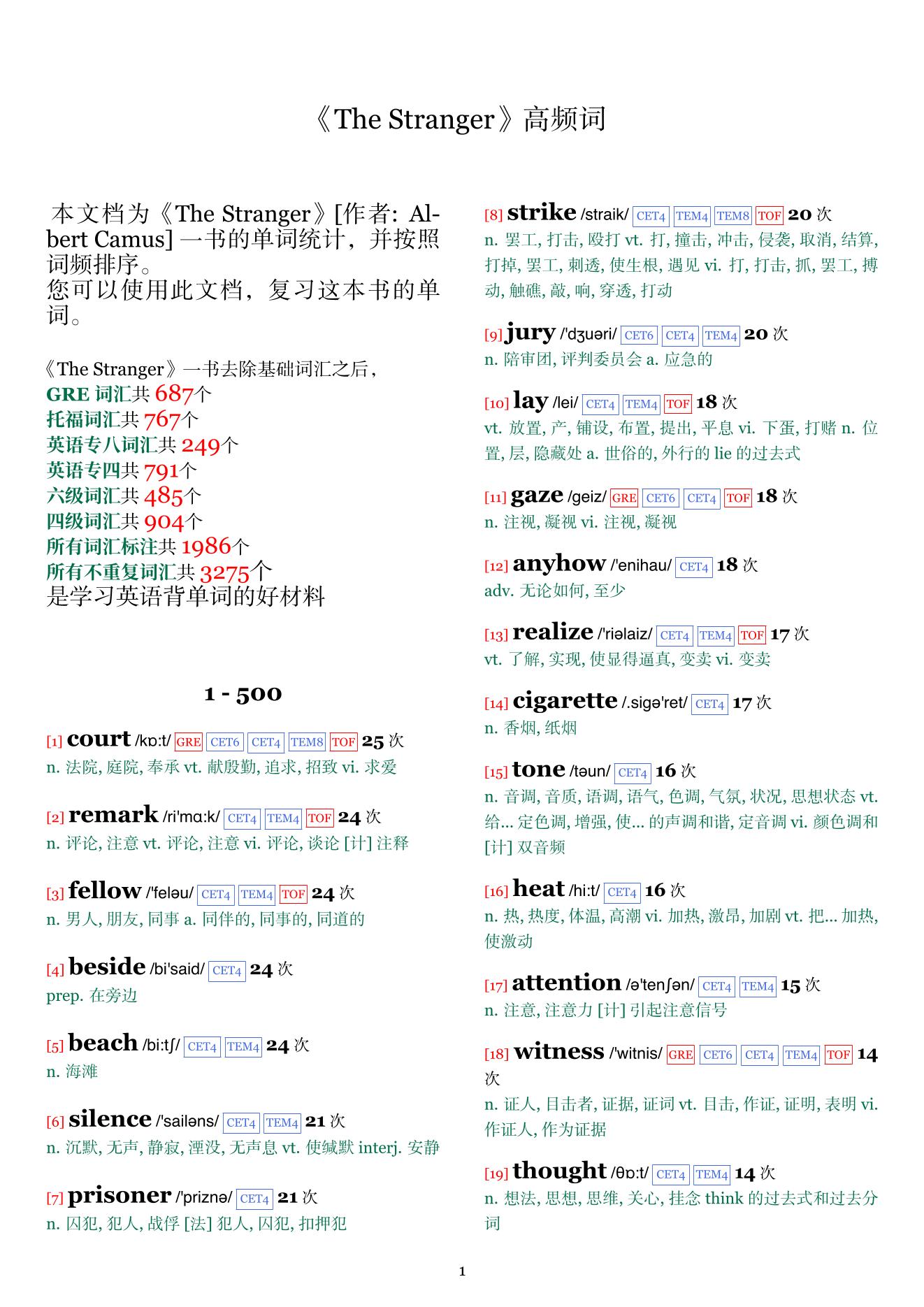 The Stranger词频统计