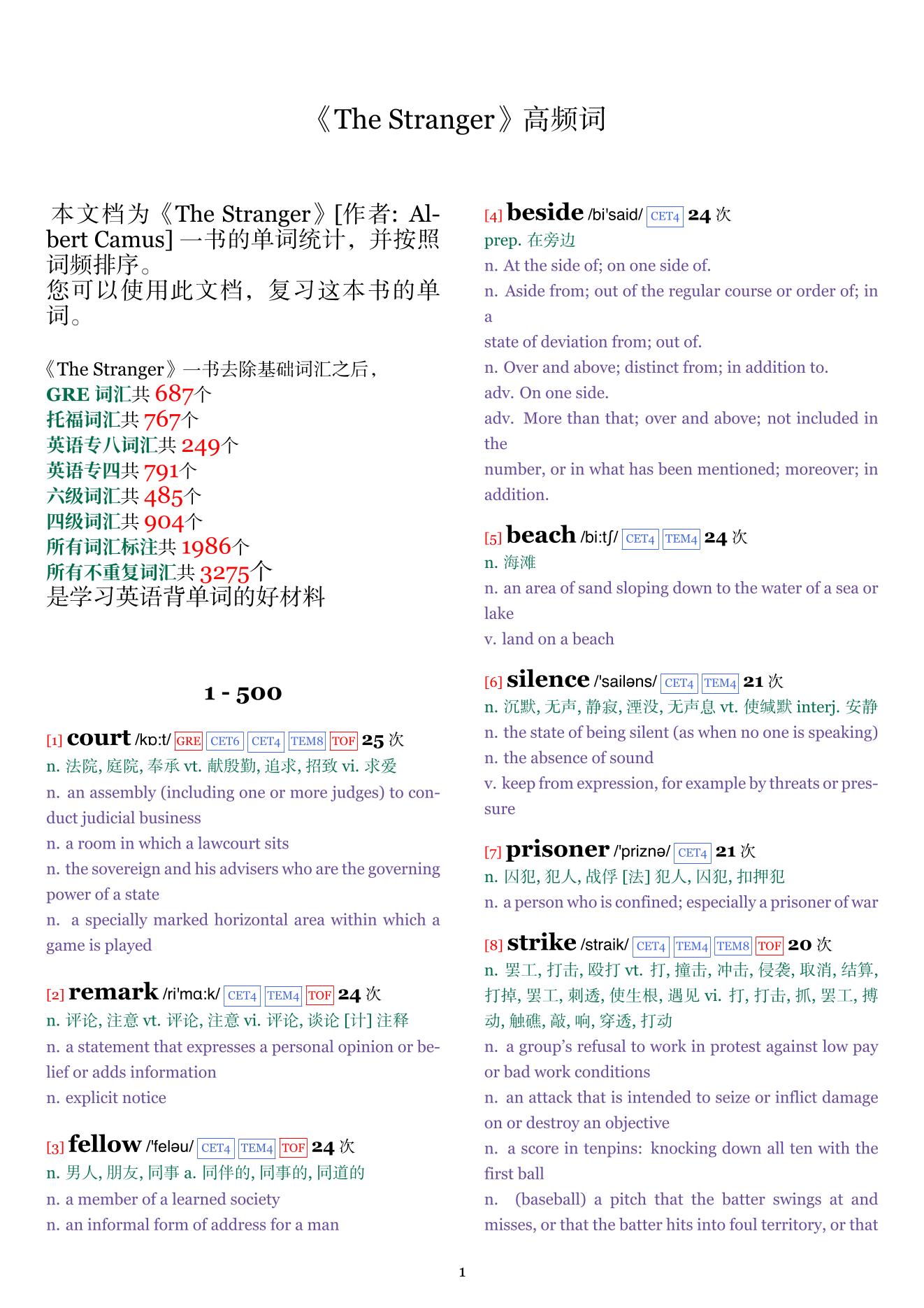 The Stranger词频统计
