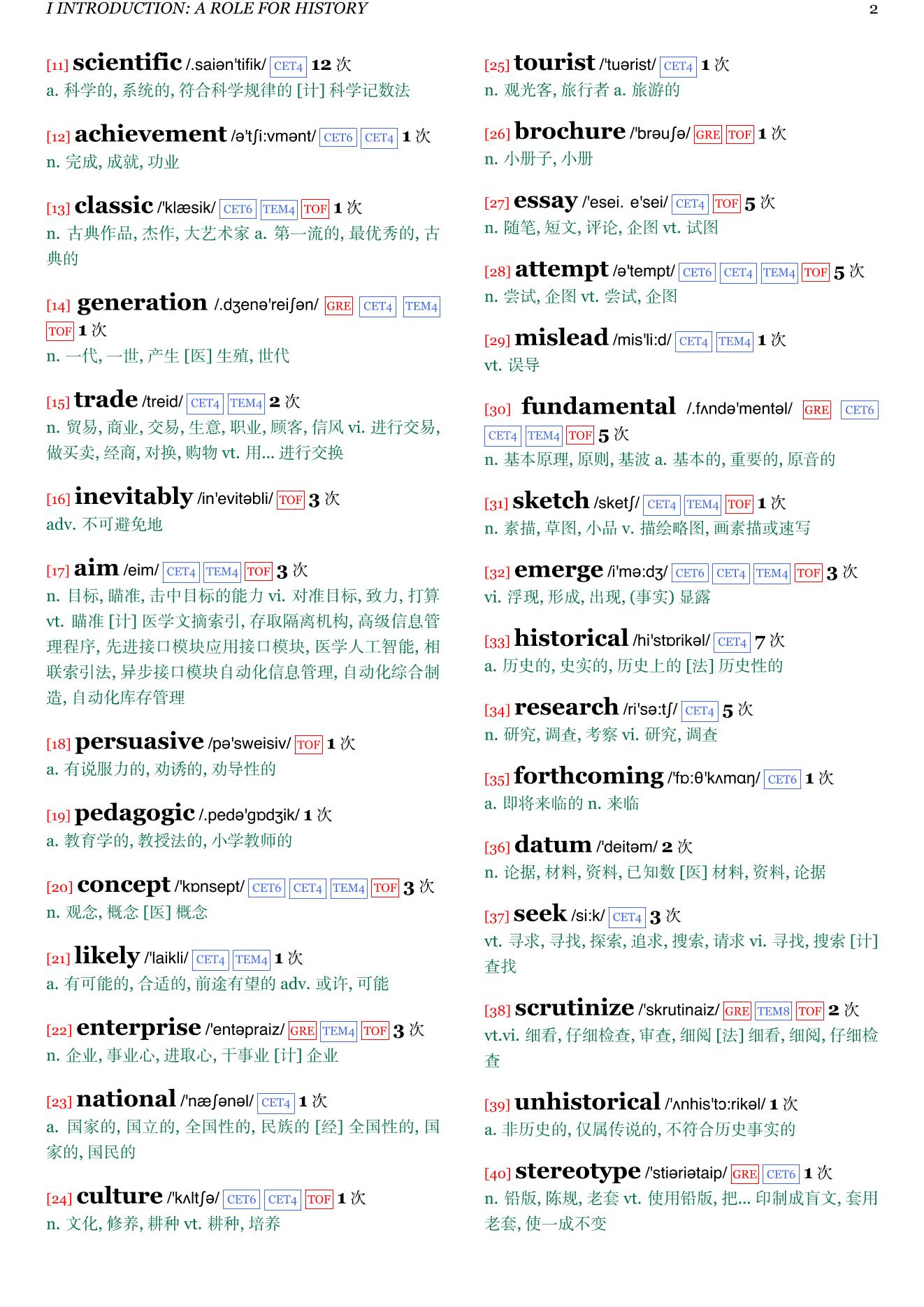 The Structure of Scientific Revolutions章节单词统计