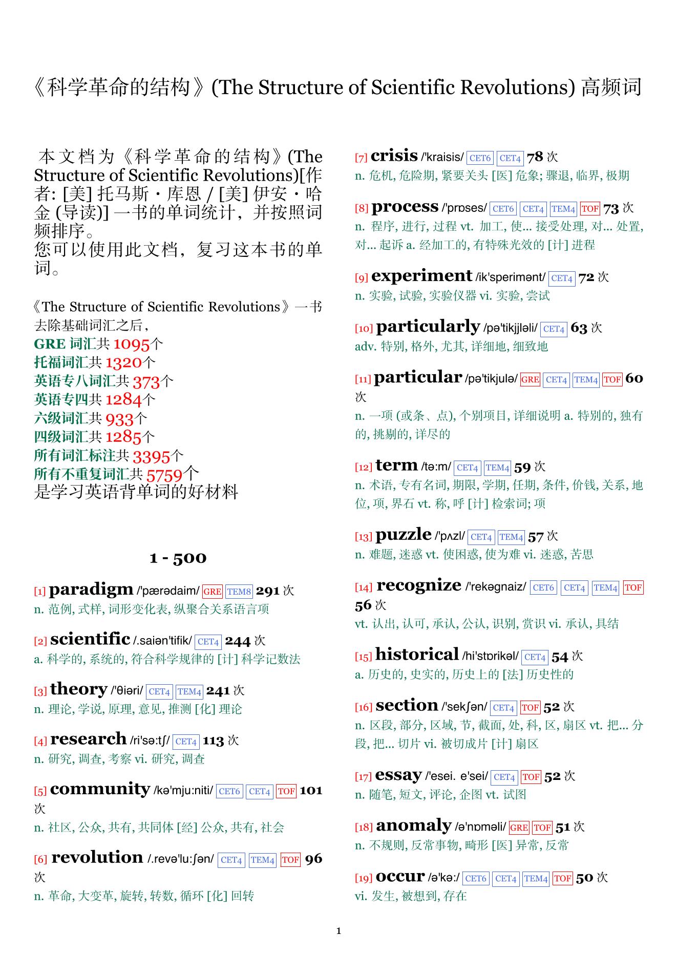 The Structure of Scientific Revolutions词频统计