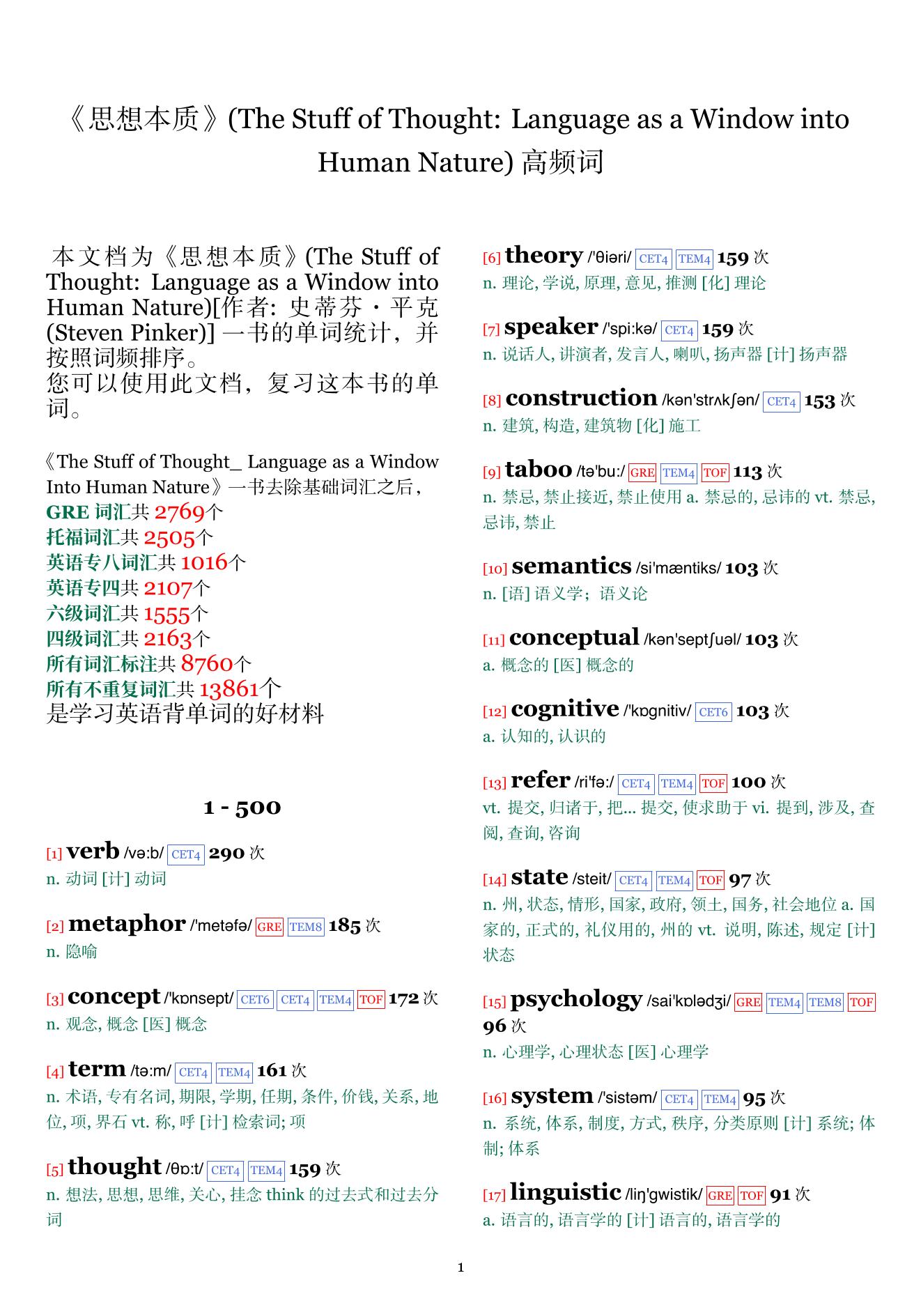 The Stuff of Thought: Language as a Window into Human Nature词频统计