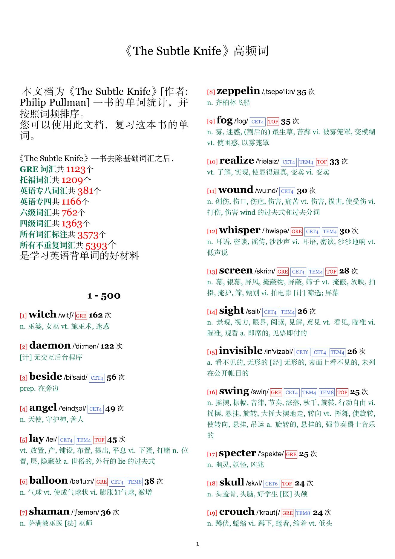 The Subtle Knife词频统计