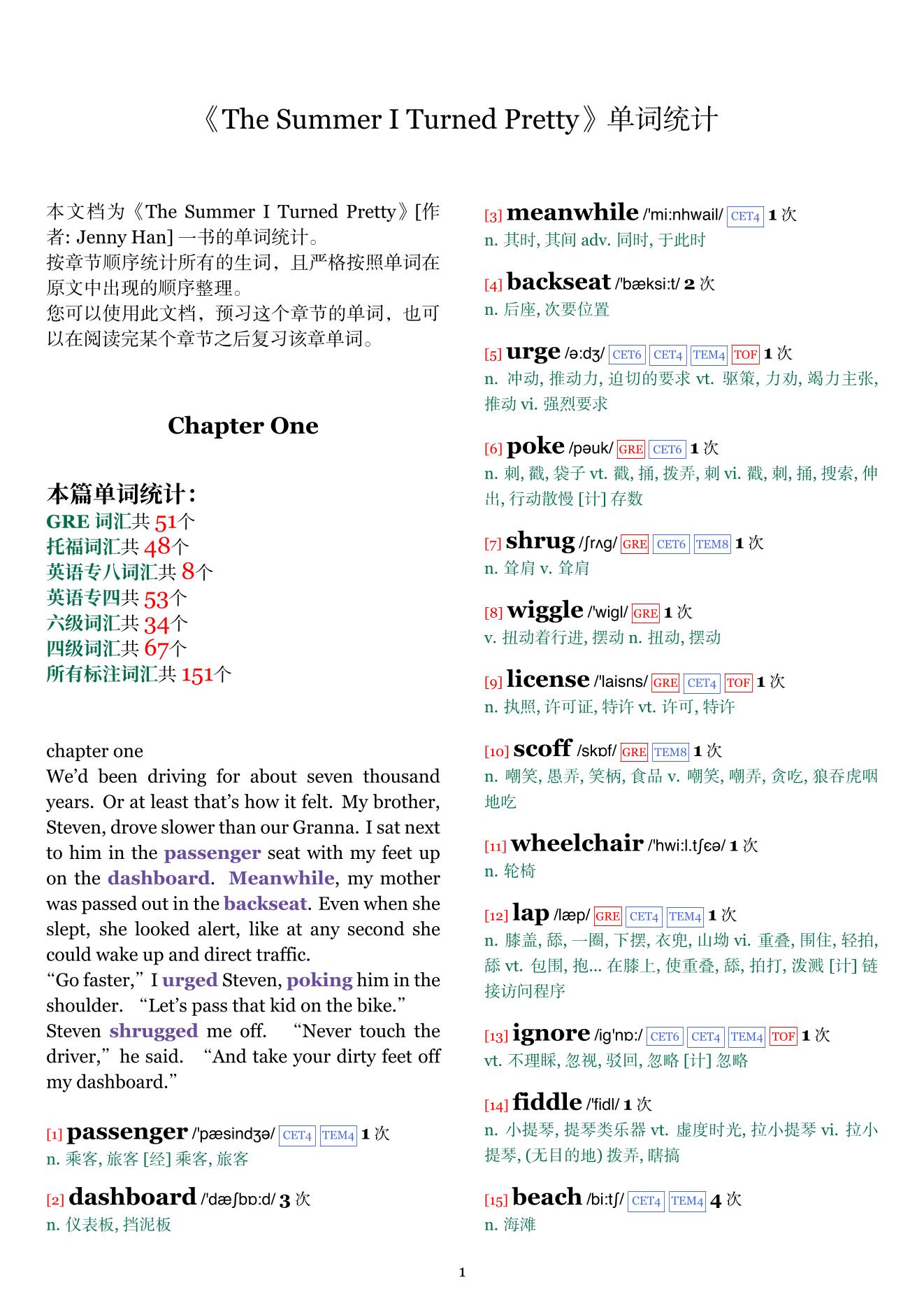 The Summer I Turned Pretty章节单词统计