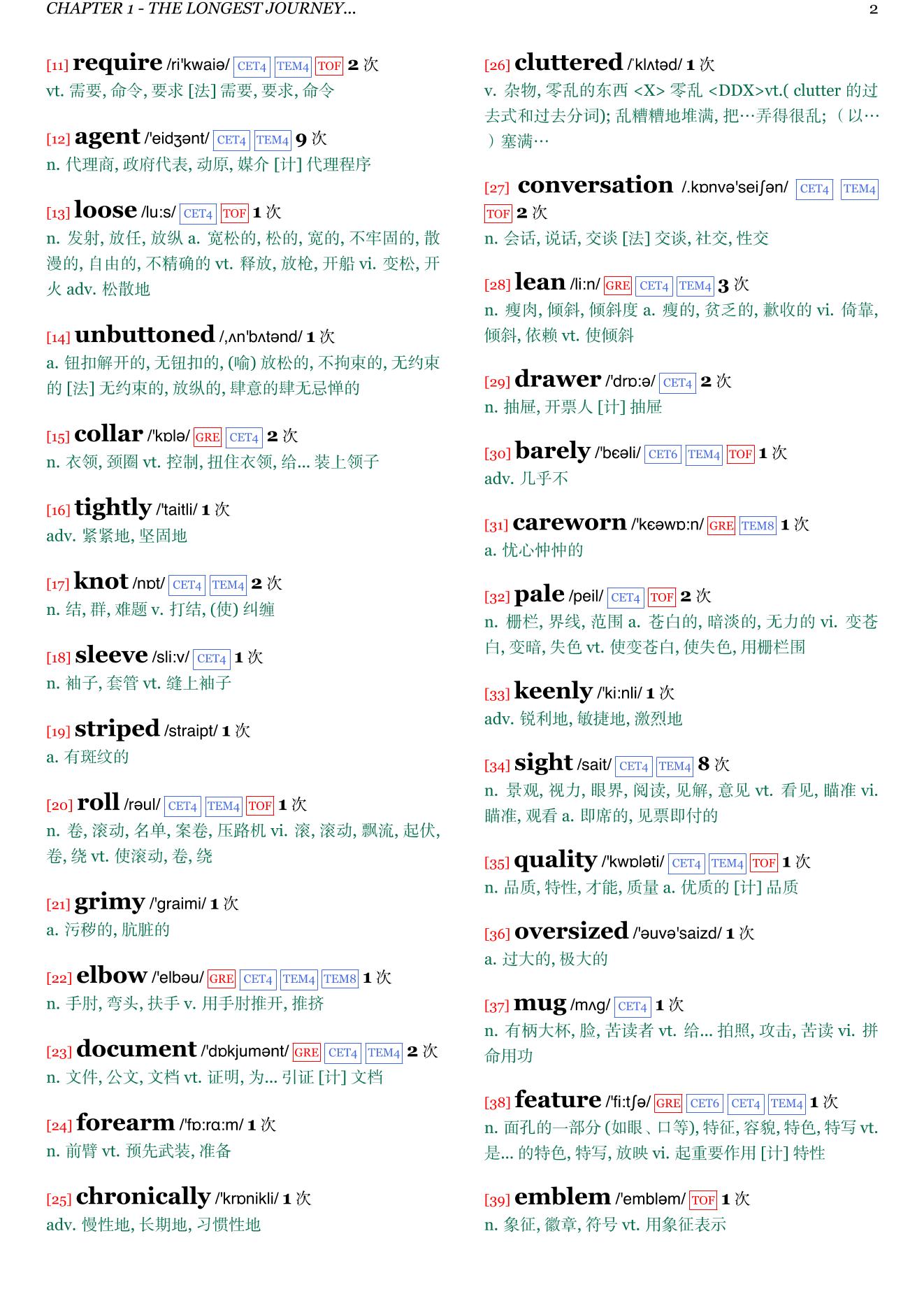 The Sum of All Fears章节单词统计