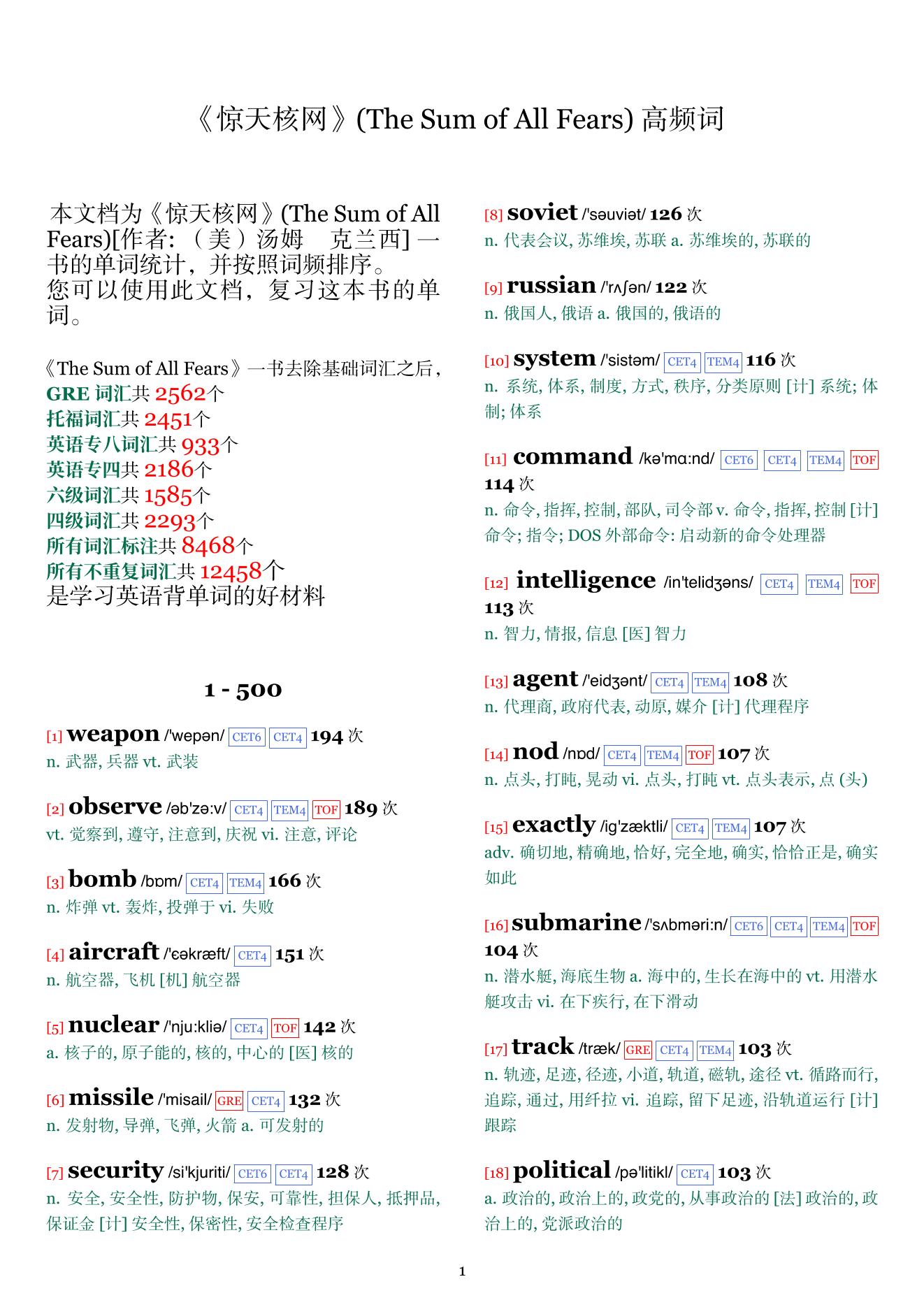 The Sum of All Fears词频统计