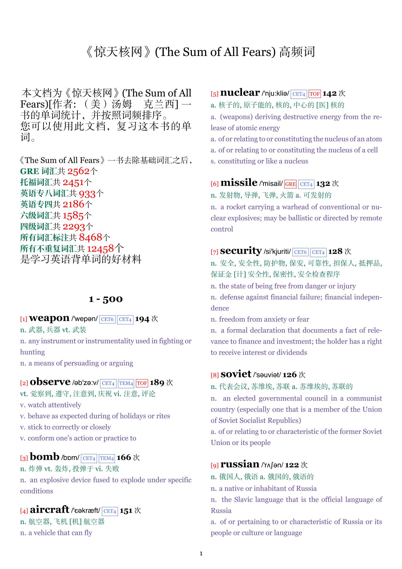The Sum of All Fears词频统计