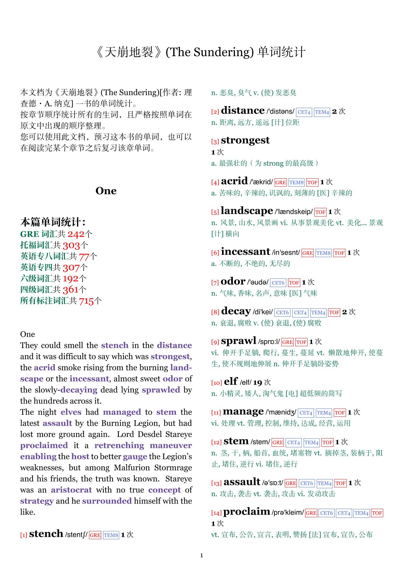 The Sundering章节单词统计