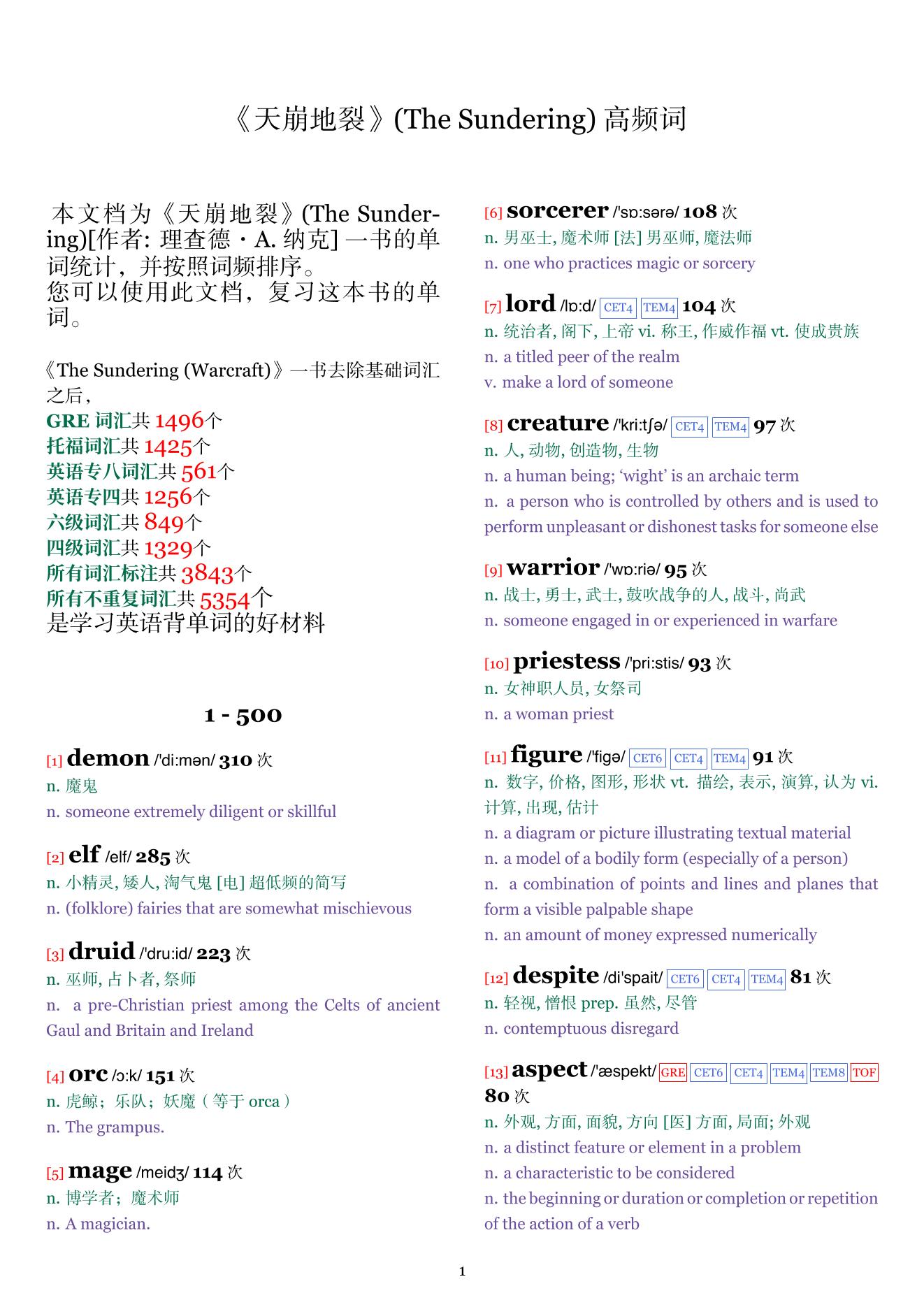The Sundering词频统计