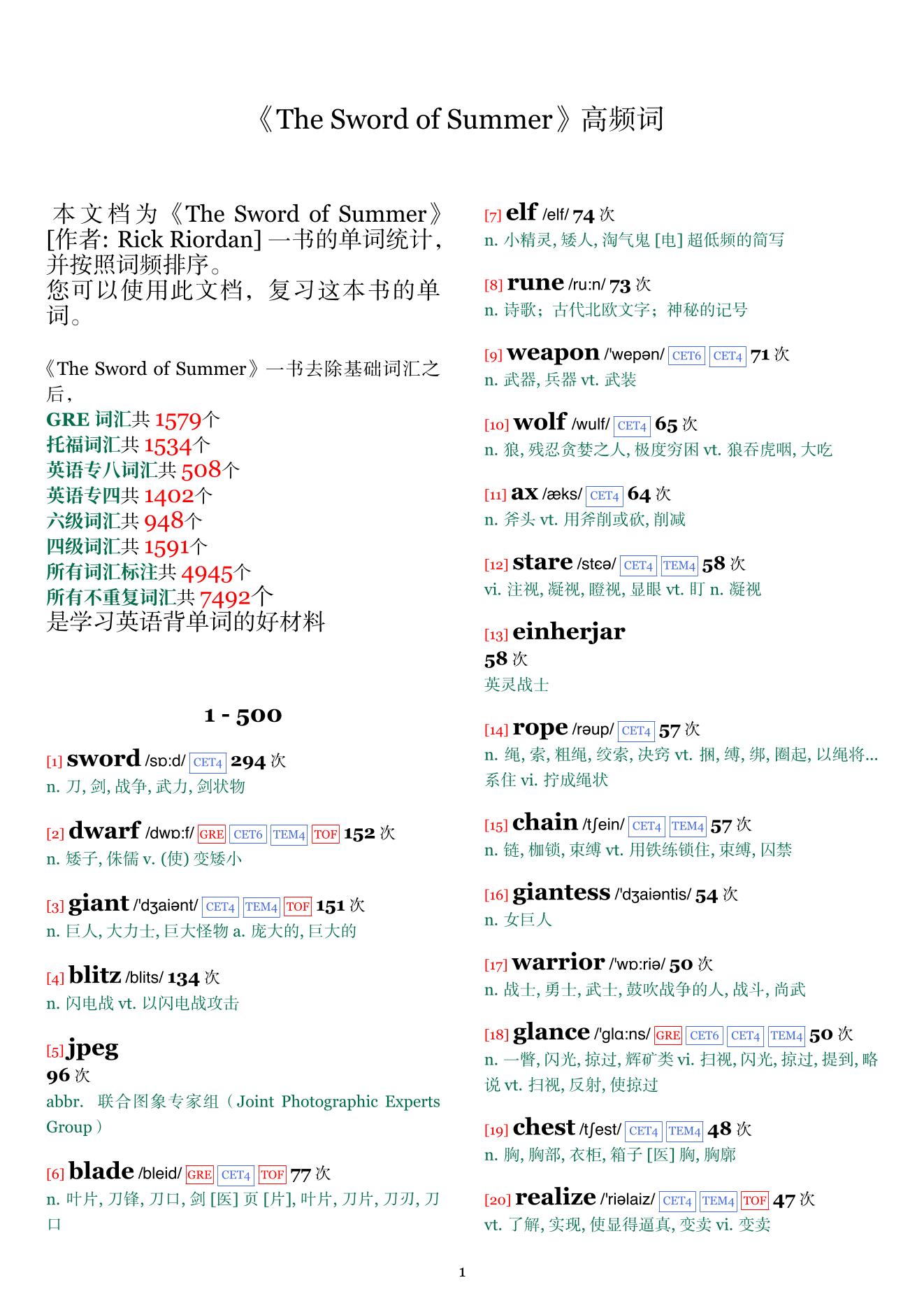 The Sword of Summer词频统计