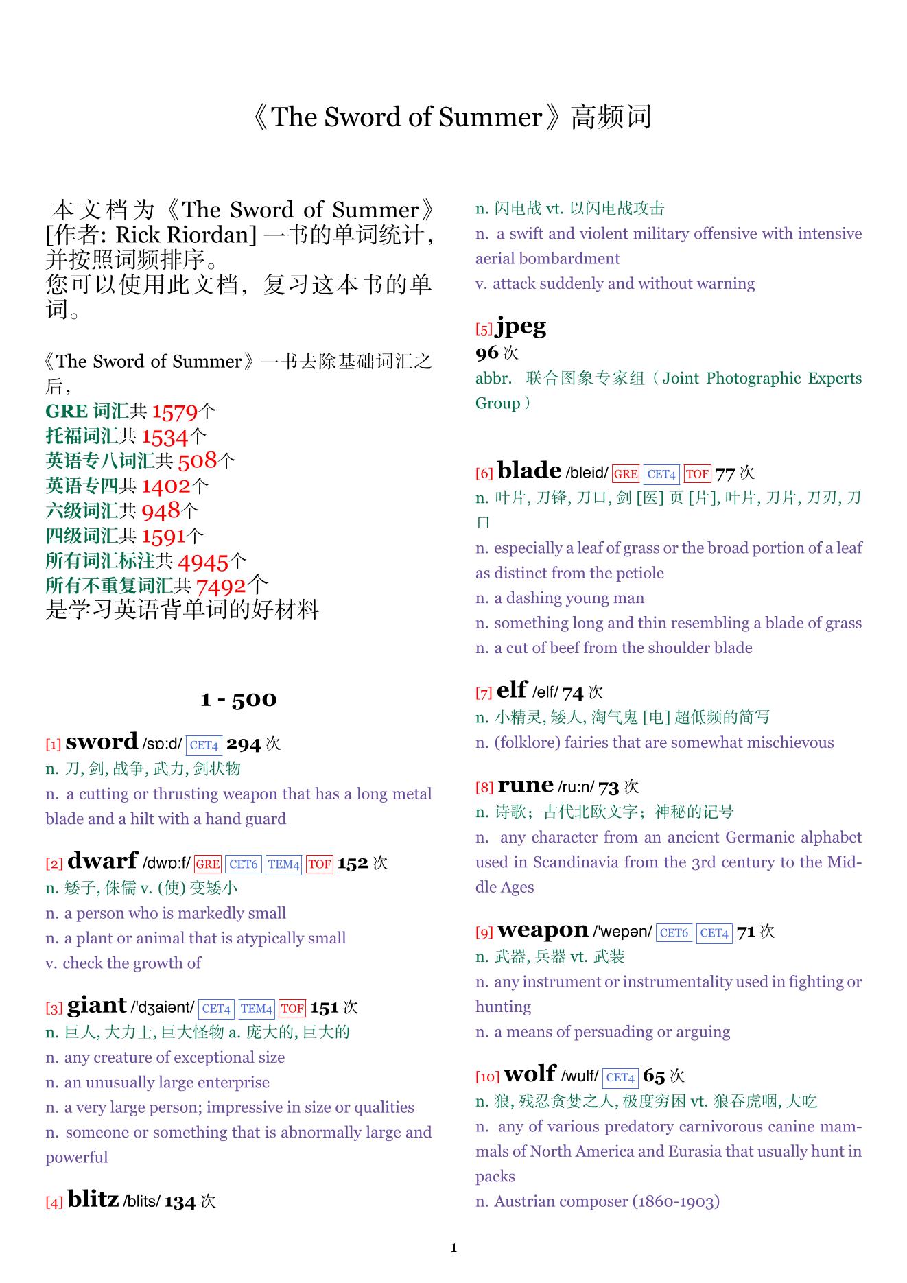 The Sword of Summer词频统计