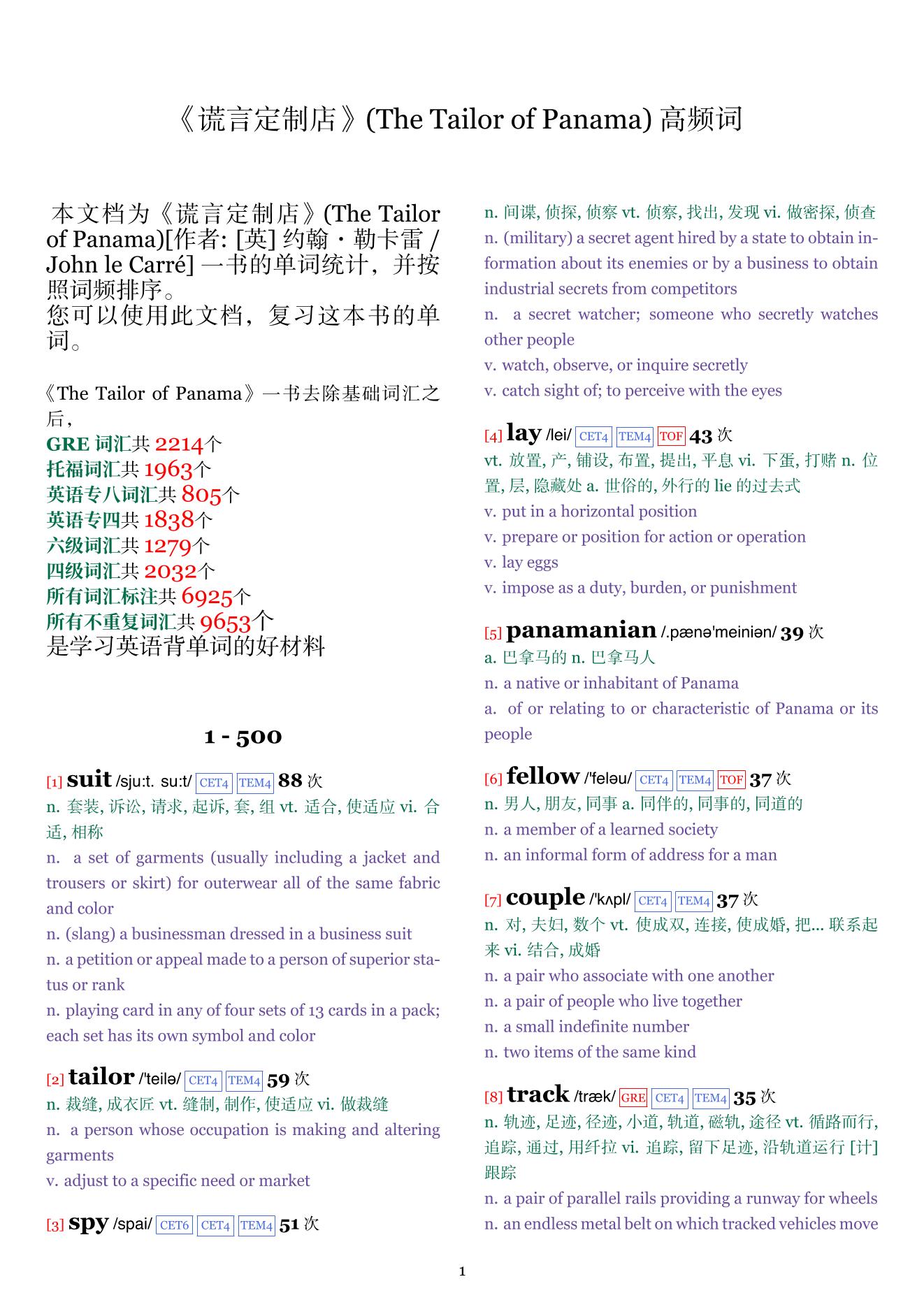 The Tailor of Panama词频统计