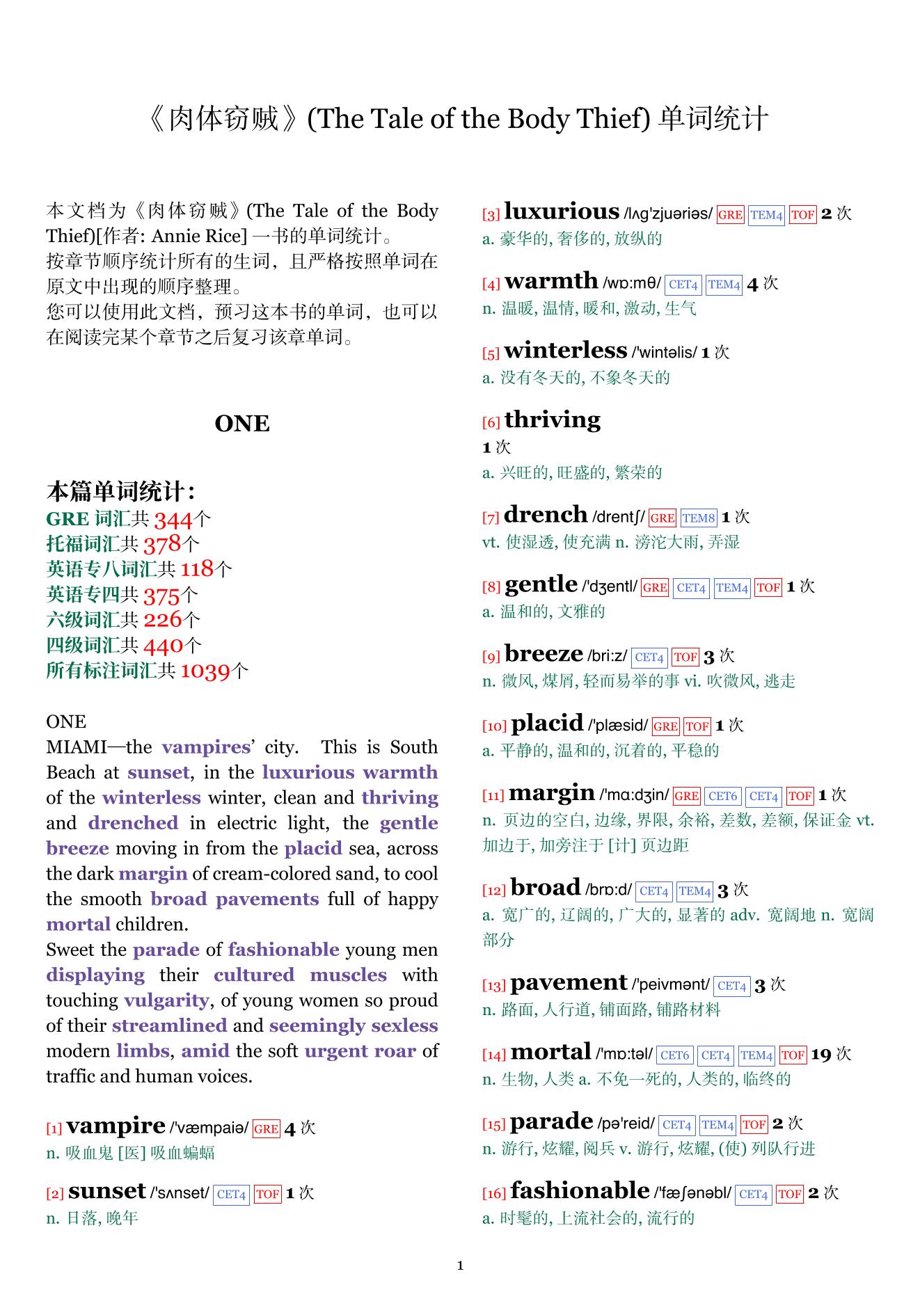 The Tale of the Body Thief章节单词统计