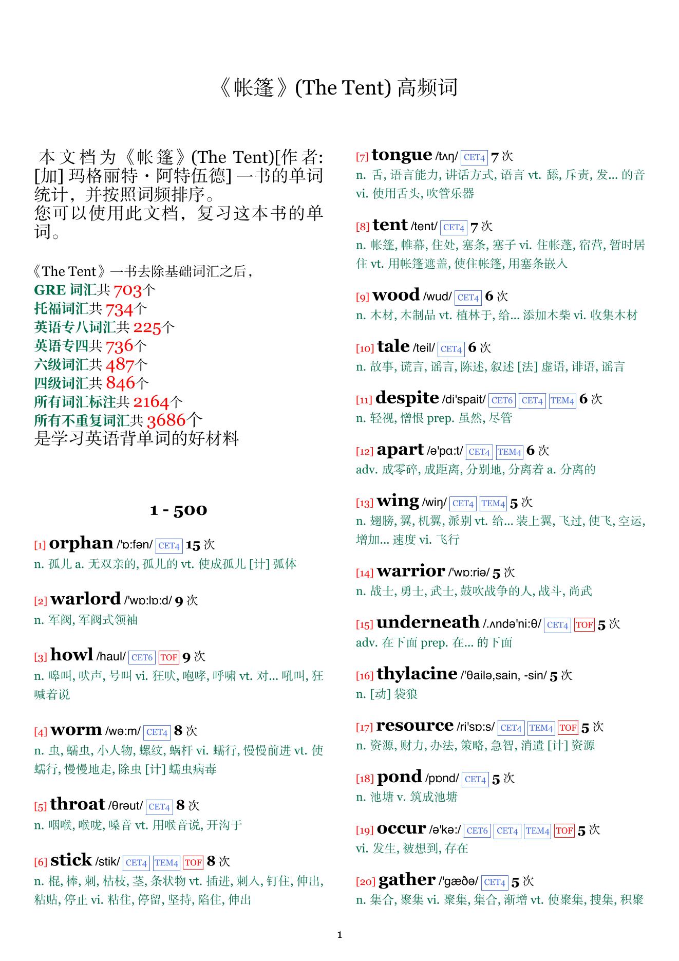 The Tent词频统计