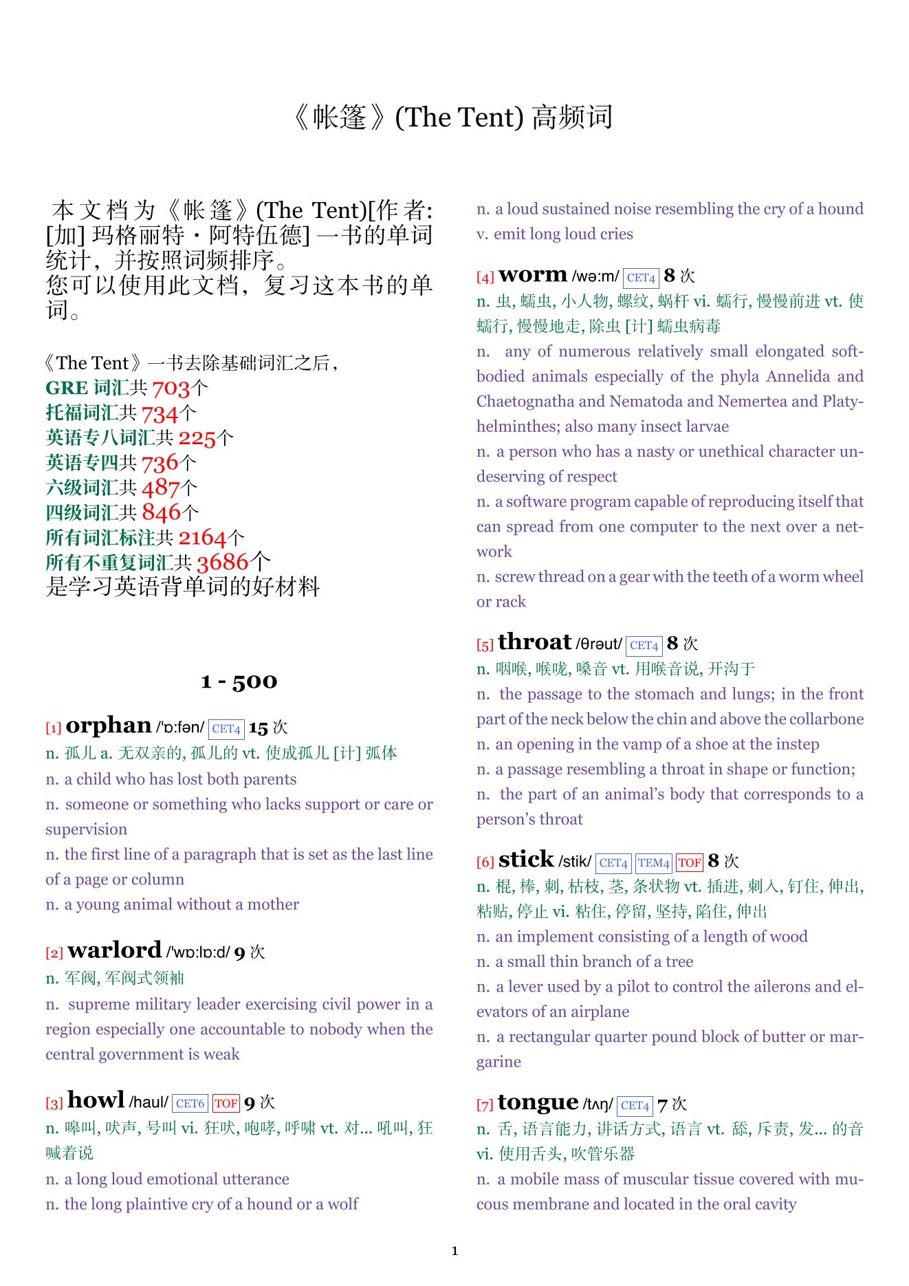 The Tent词频统计