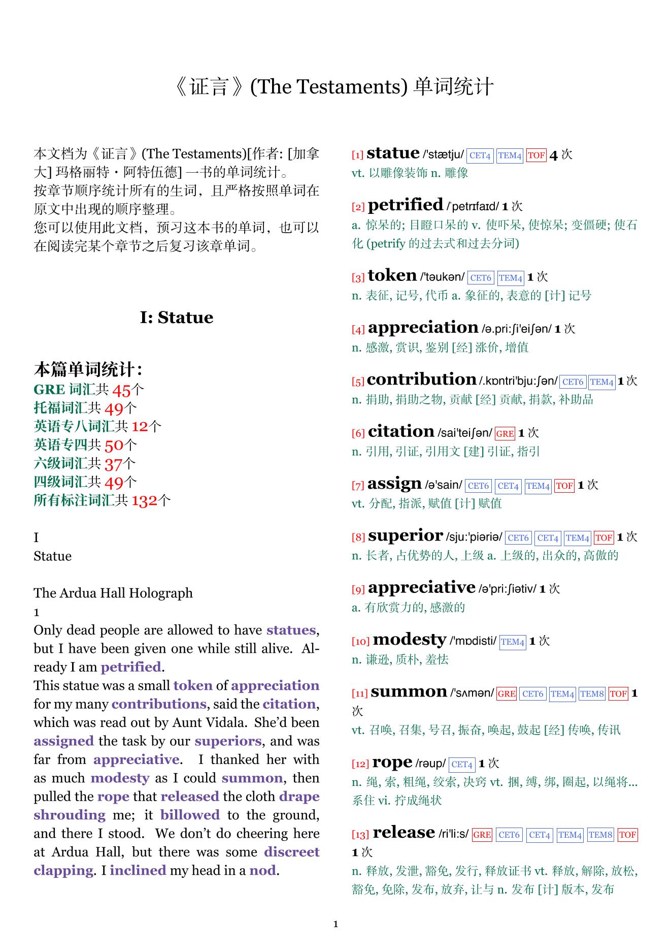 The Testaments章节单词统计