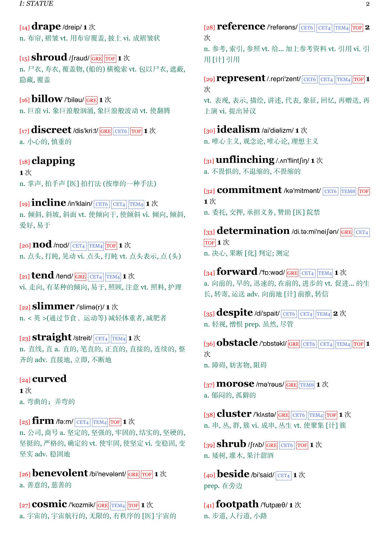 The Testaments章节单词统计