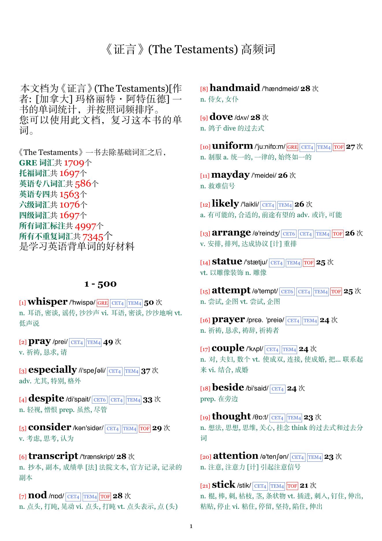 The Testaments词频统计