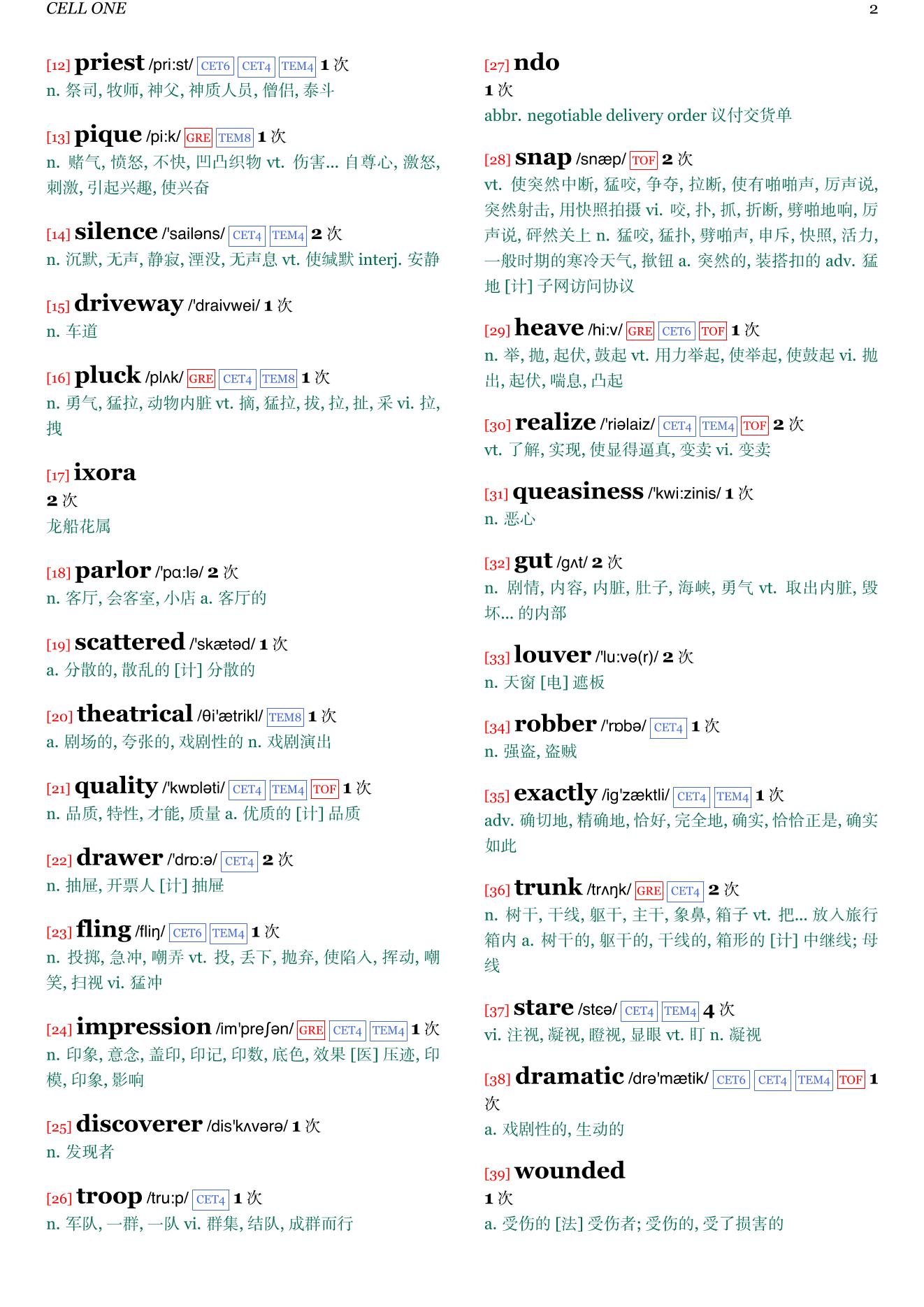 The Thing Around Your Neck章节单词统计