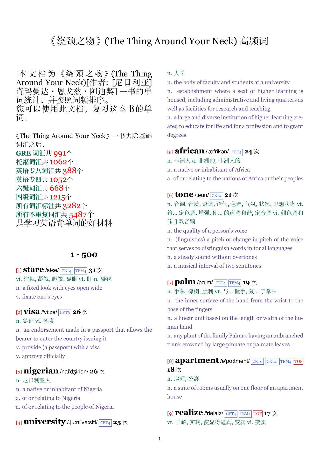 The Thing Around Your Neck词频统计