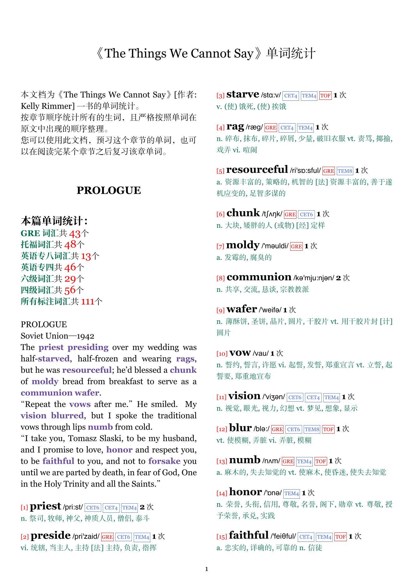 The Things We Cannot Say章节单词统计