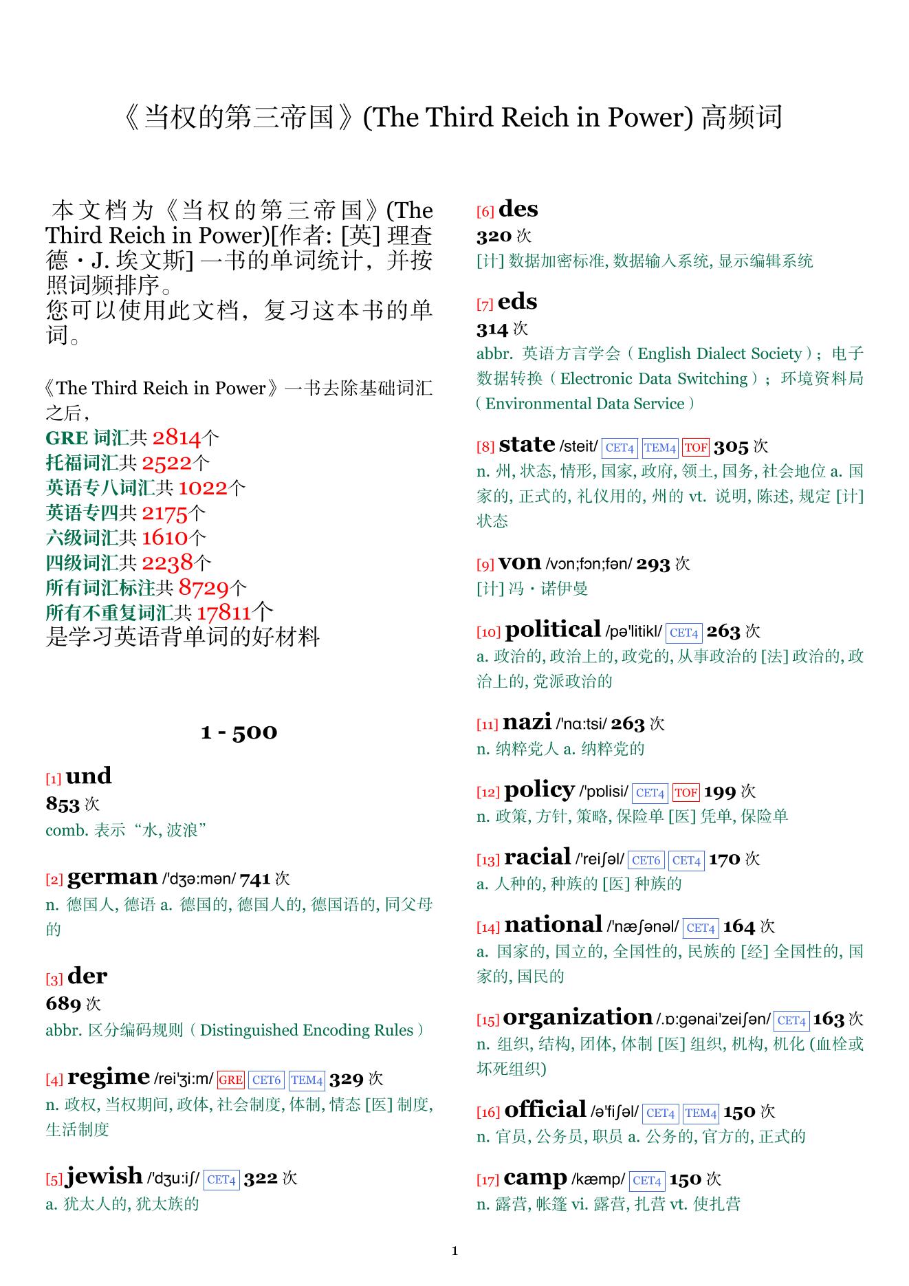 The Third Reich in Power词频统计
