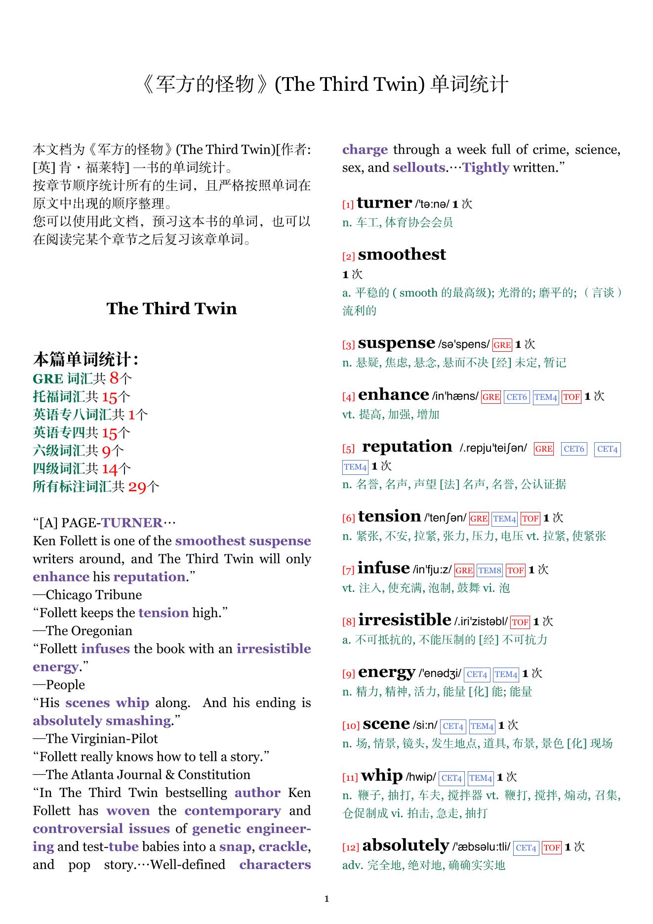 The Third Twin章节单词统计