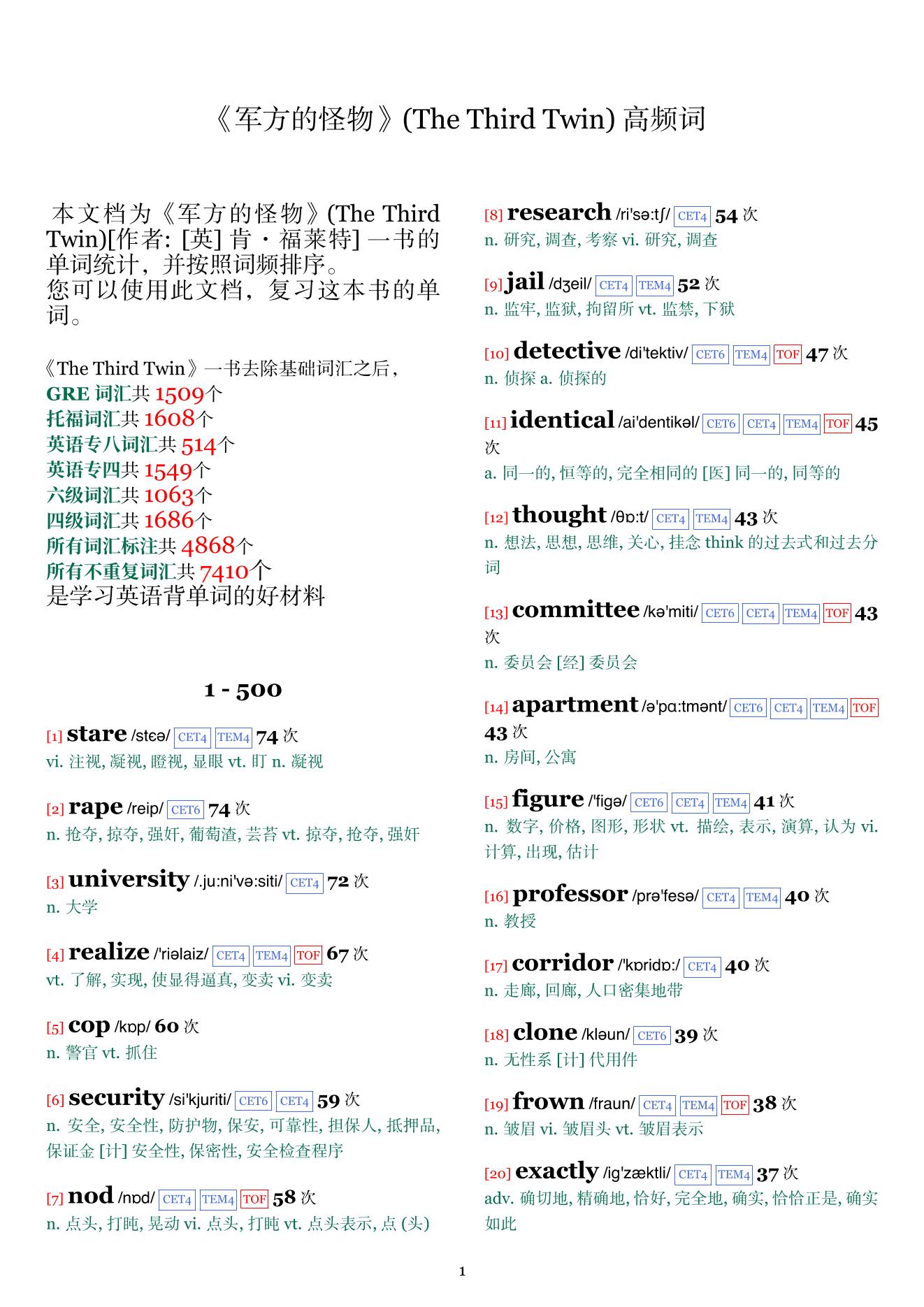 The Third Twin词频统计