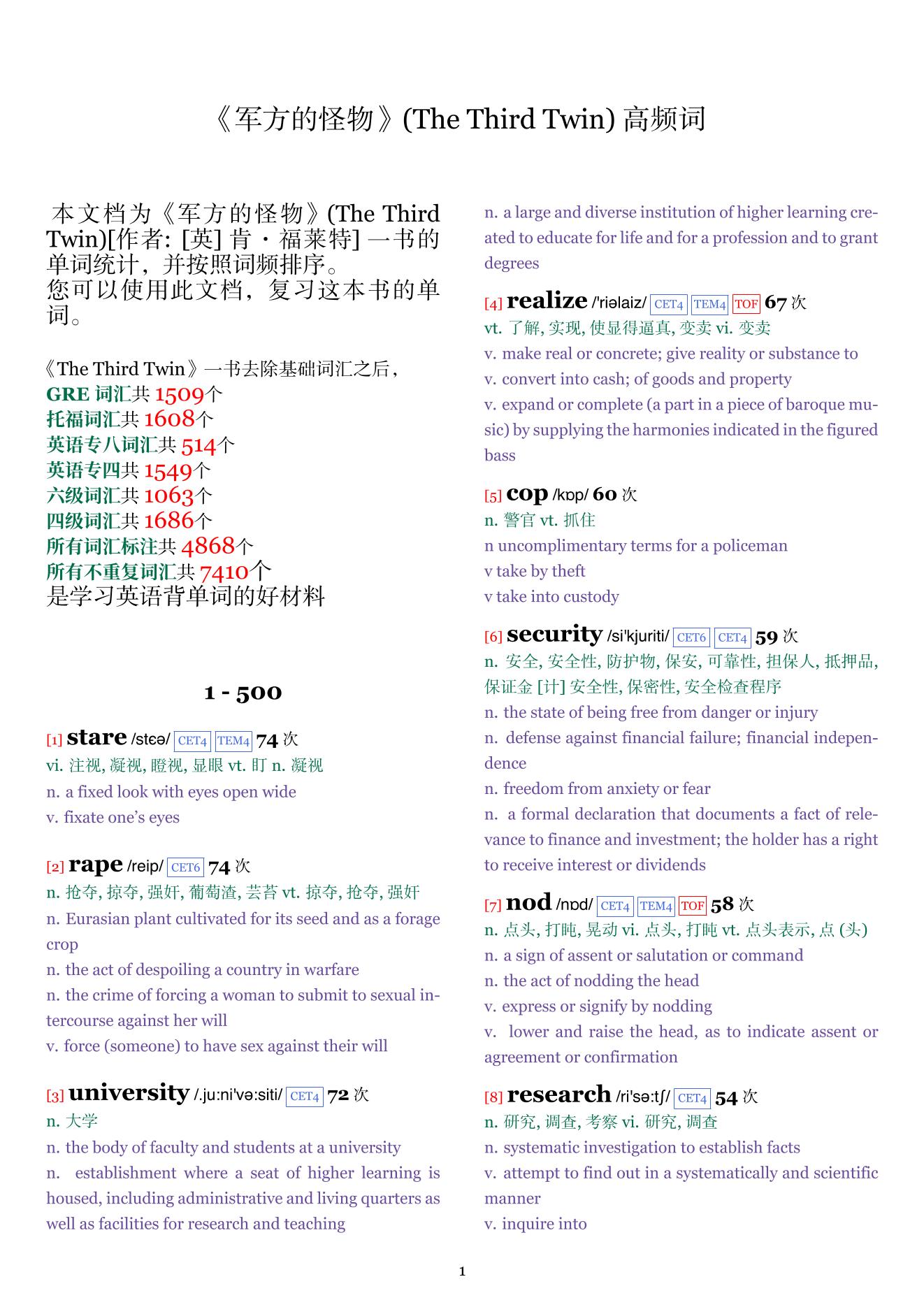 The Third Twin词频统计