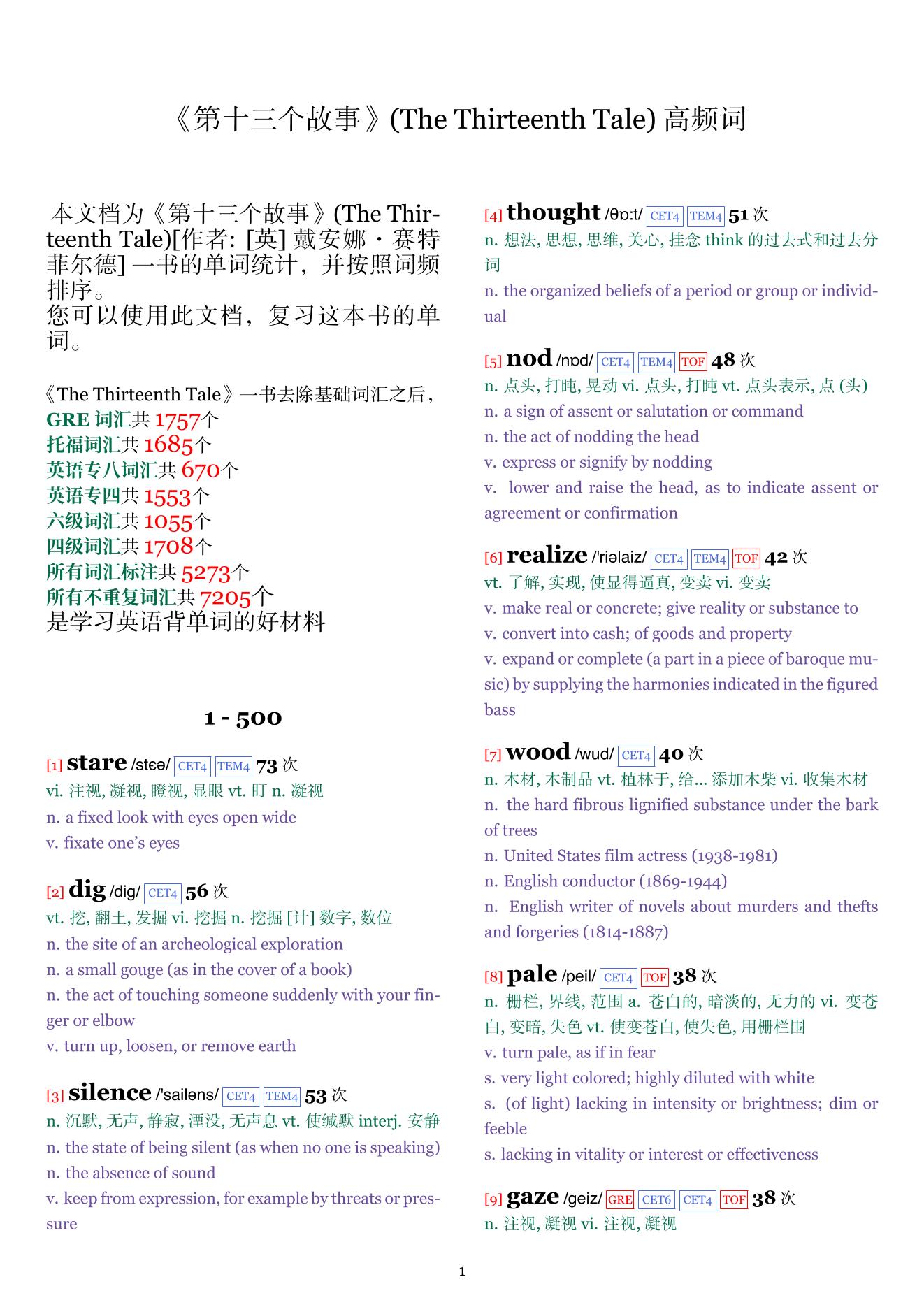 The Thirteenth Tale词频统计