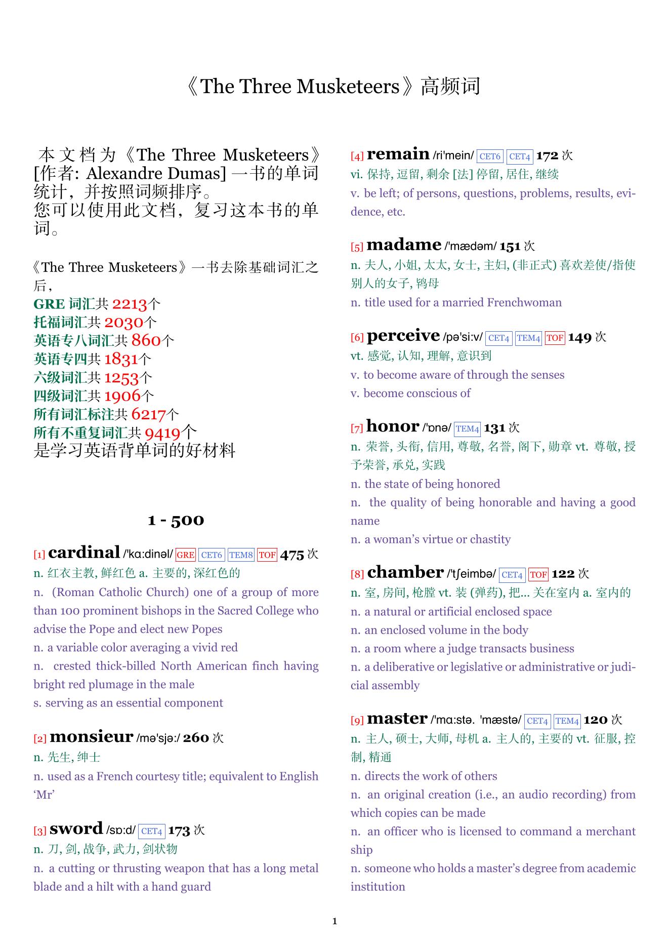 The Three Musketeers词频统计