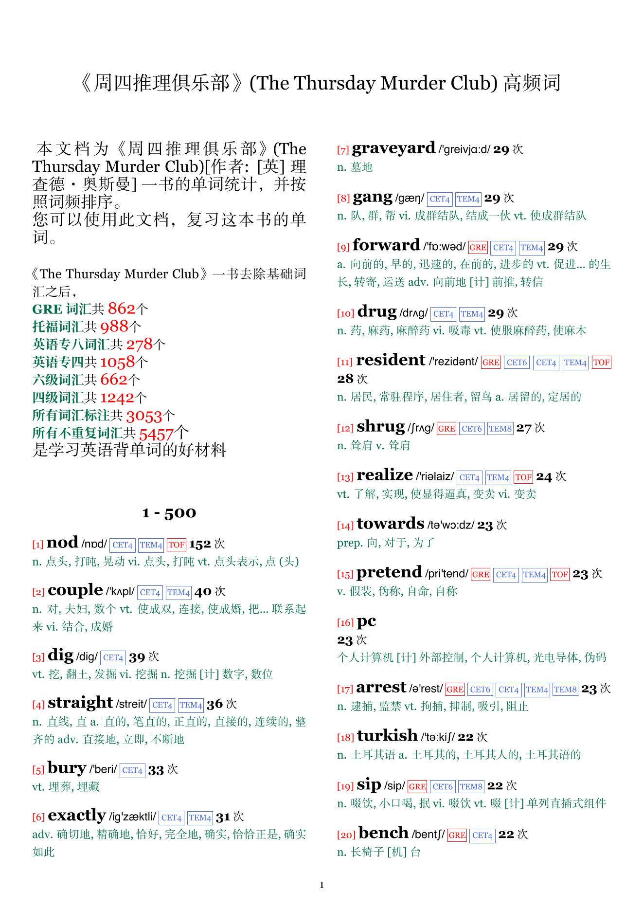 The Thursday Murder Club词频统计