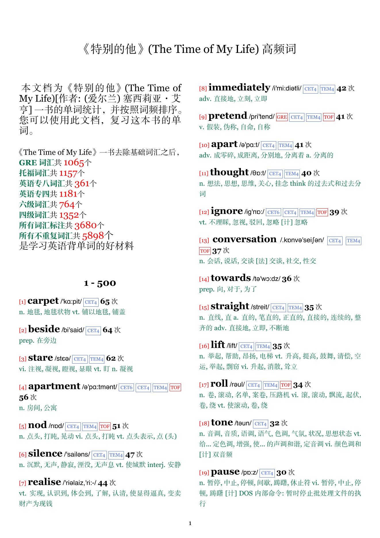 The Time of My Life词频统计